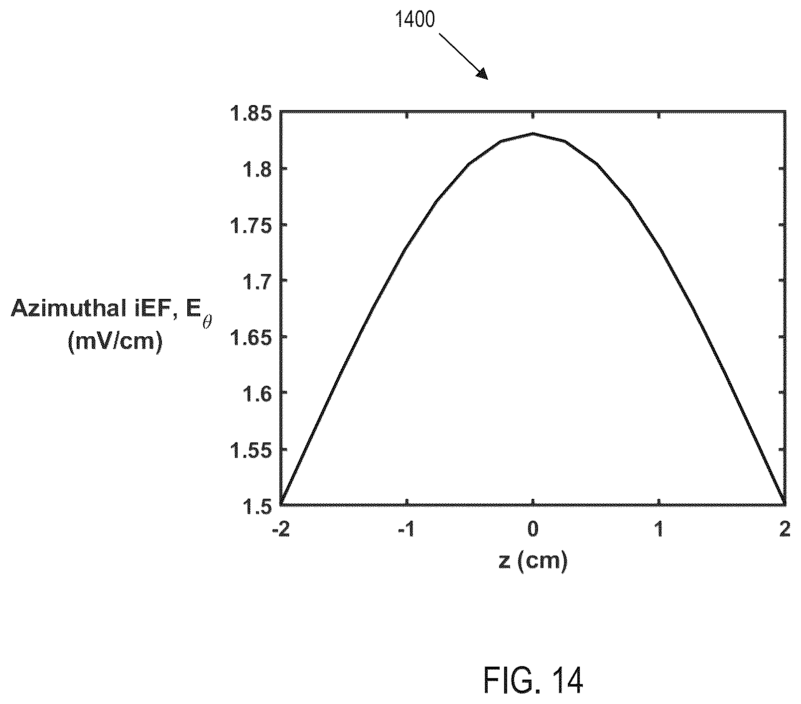 Patent US12496455 Figure 19 – Wearable, non-invasive therapy device
