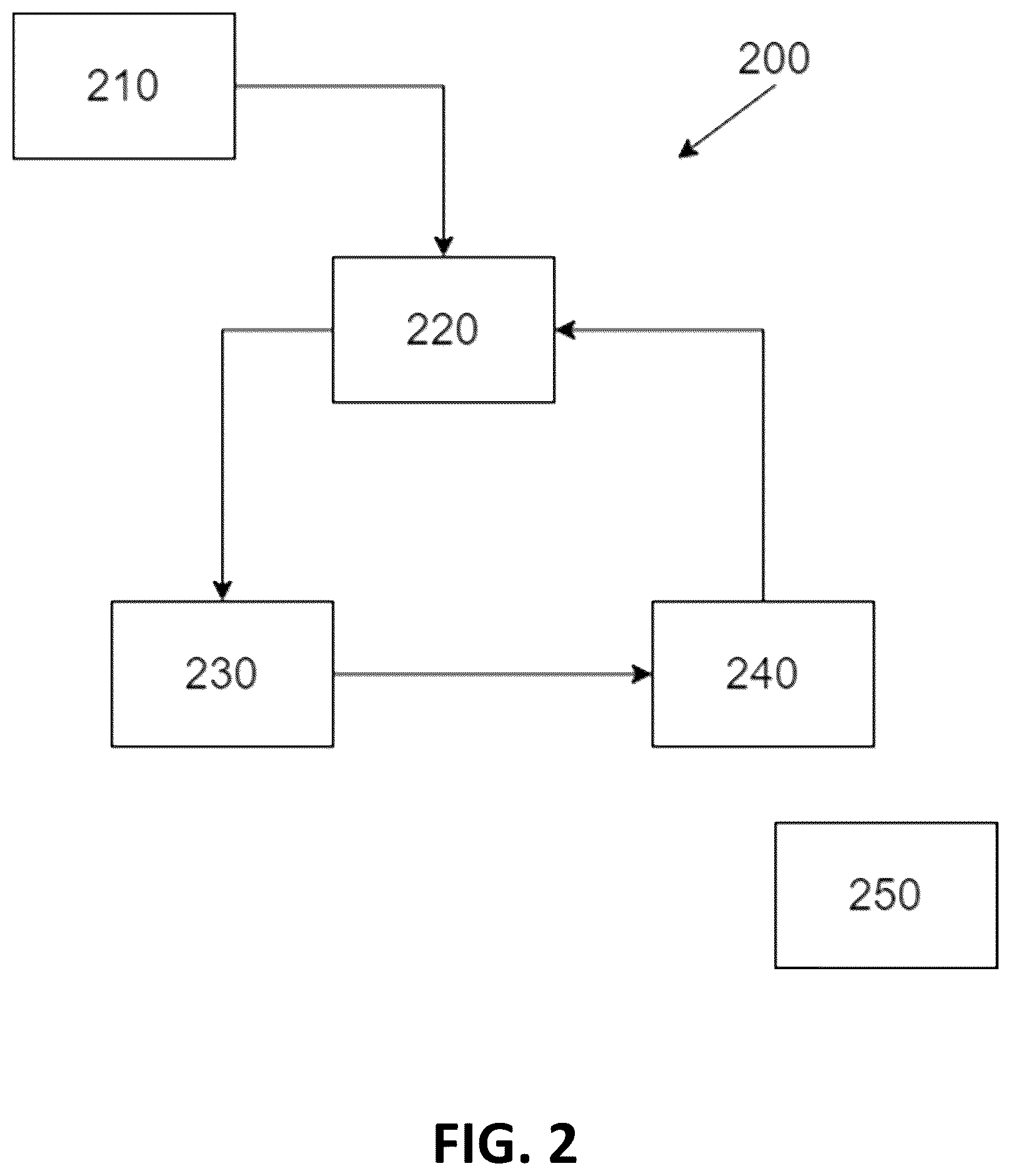 Patent US12496457 Figure 3 – Method for generating bidirectional biphasic pulse and use of such pulse