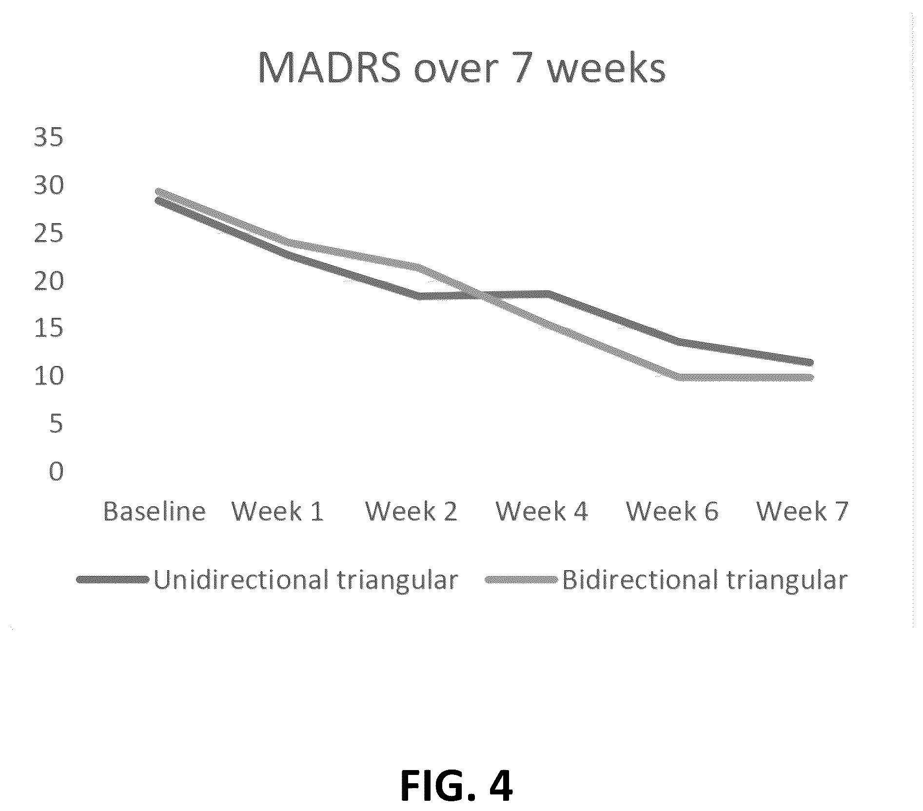 Patent US12496457 Figure 6 – Method for generating bidirectional biphasic pulse and use of such pulse
