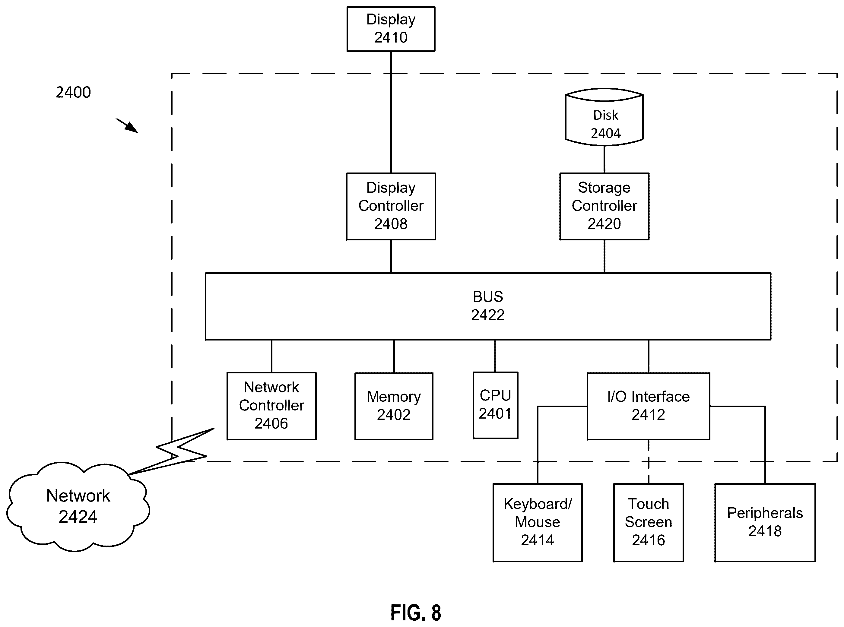 Patent US12496460 Figure 8 – System and method for quantitative dosimetry of photodynamic therapy in skin