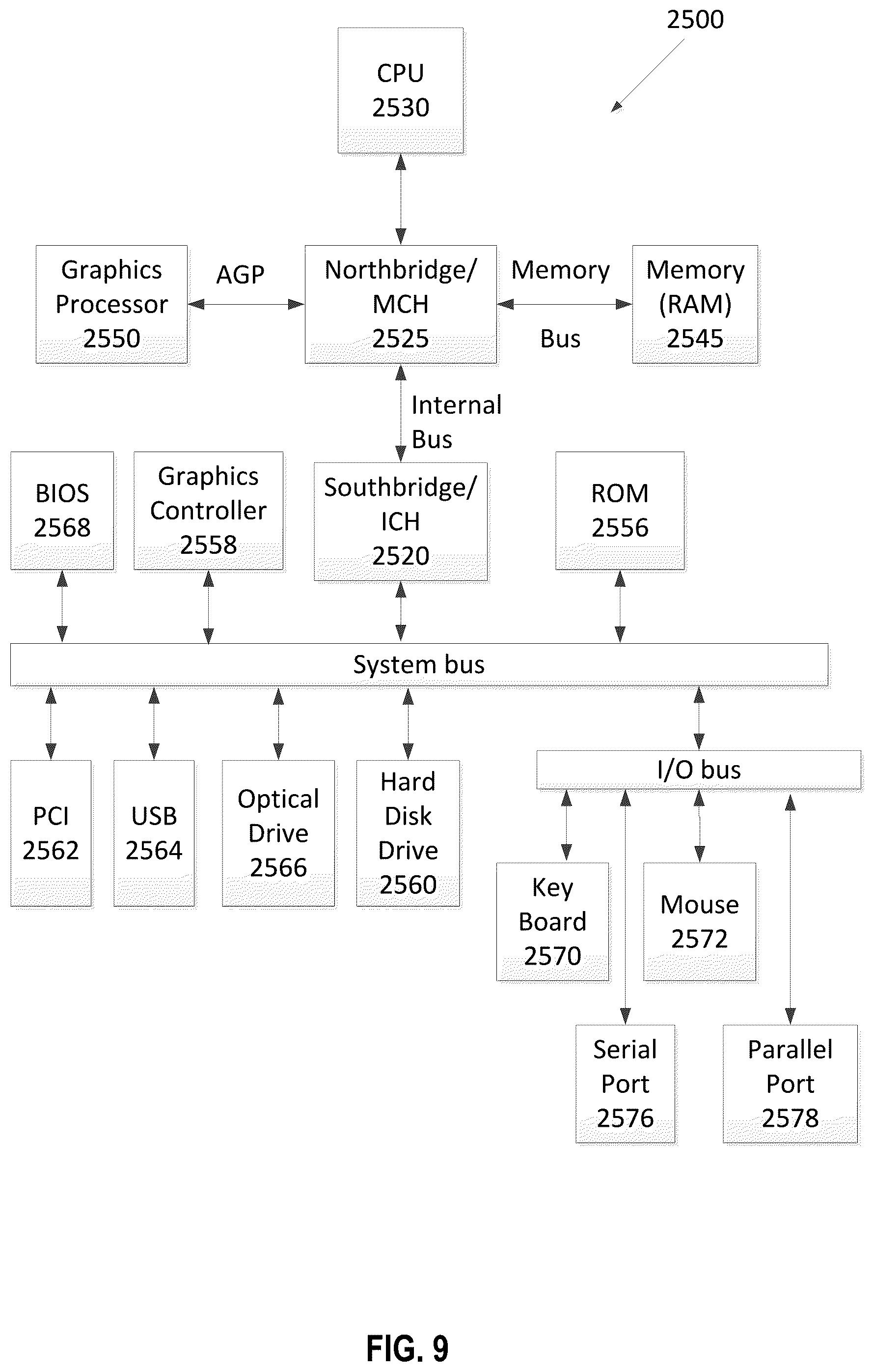 Patent US12496460 Figure 9 – System and method for quantitative dosimetry of photodynamic therapy in skin