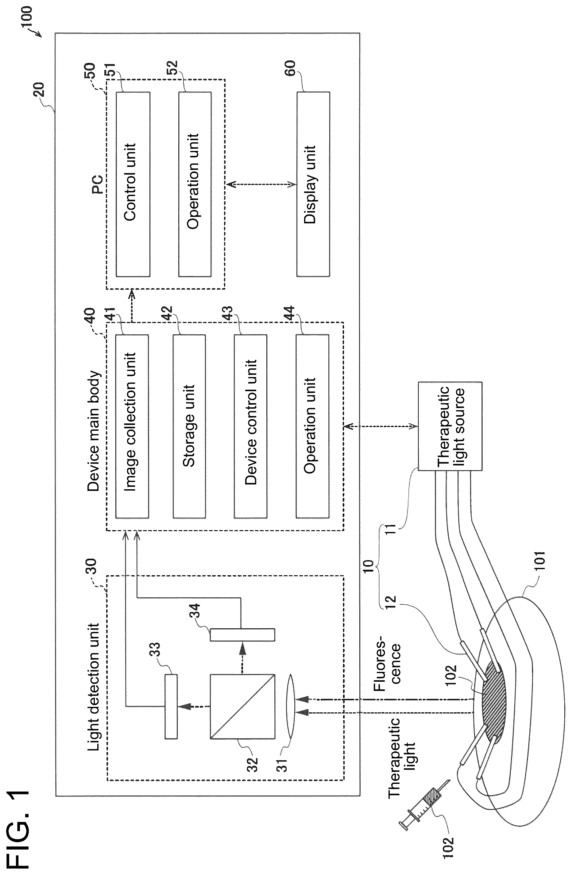 Patent US12496461 Figure 1 – Treatment support system and treatment support device