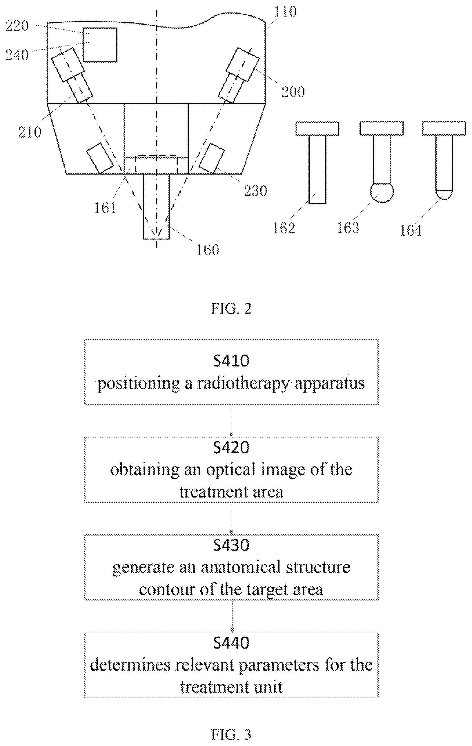 Patent US12496465 Figure 2 – Image guided radiotherapy apparatus and control method therefor