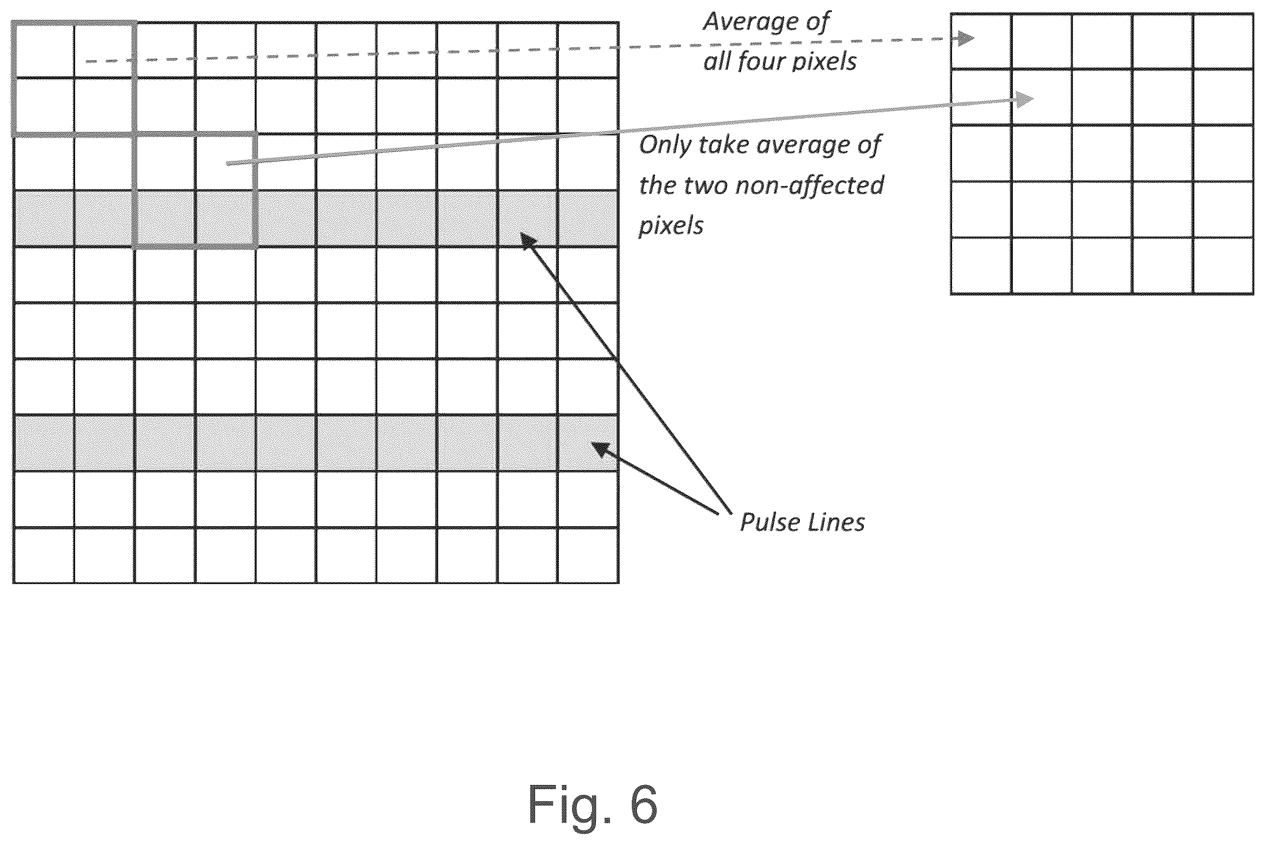 Patent US12496467 Figure 5 – Removing artefacts in radiotherapy imaging