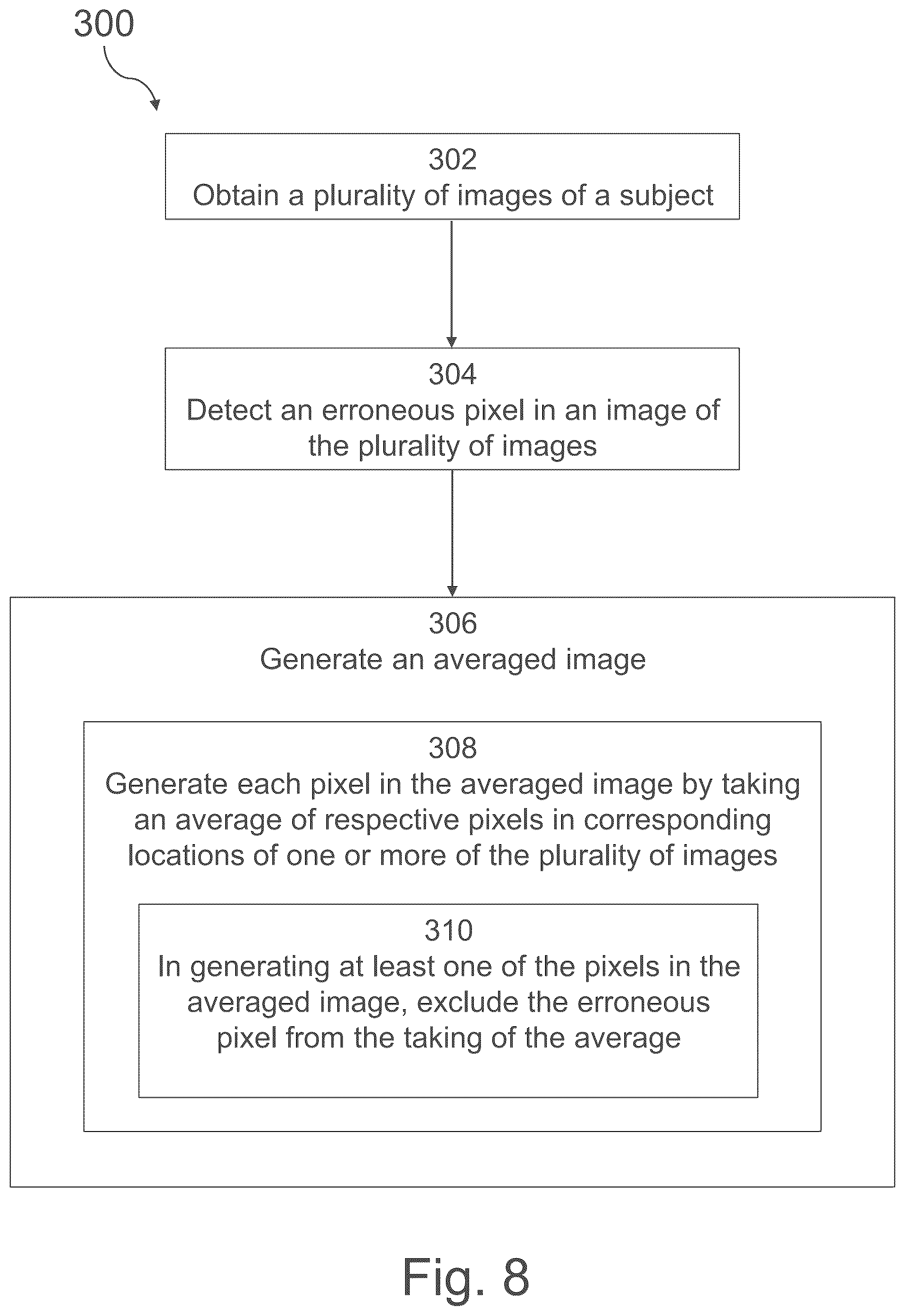 Patent US12496467 Figure 7 – Removing artefacts in radiotherapy imaging
