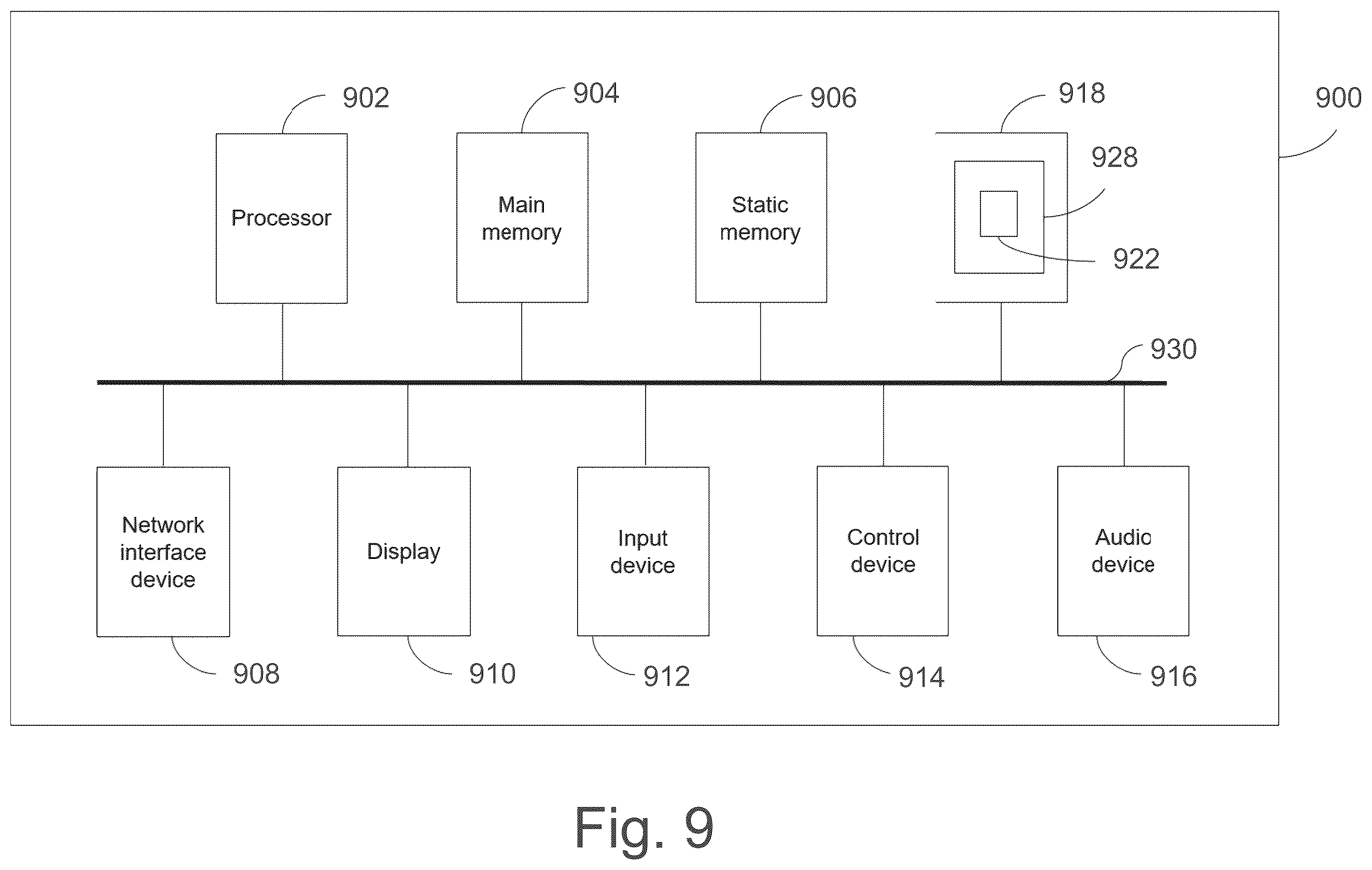 Patent US12496467 Figure 8 – Removing artefacts in radiotherapy imaging