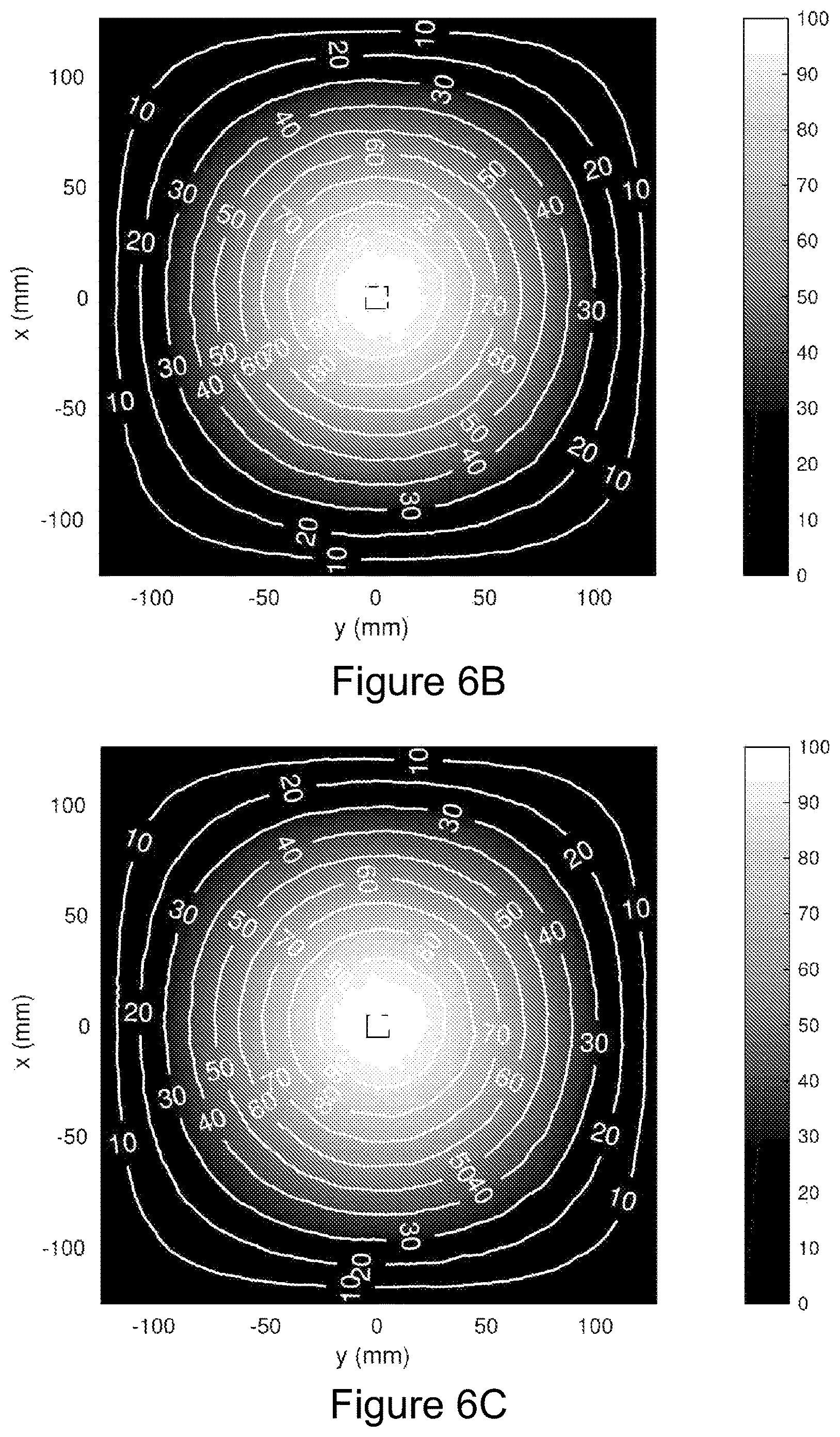 Patent US12496468 Figure 12 – Irradiation method and system