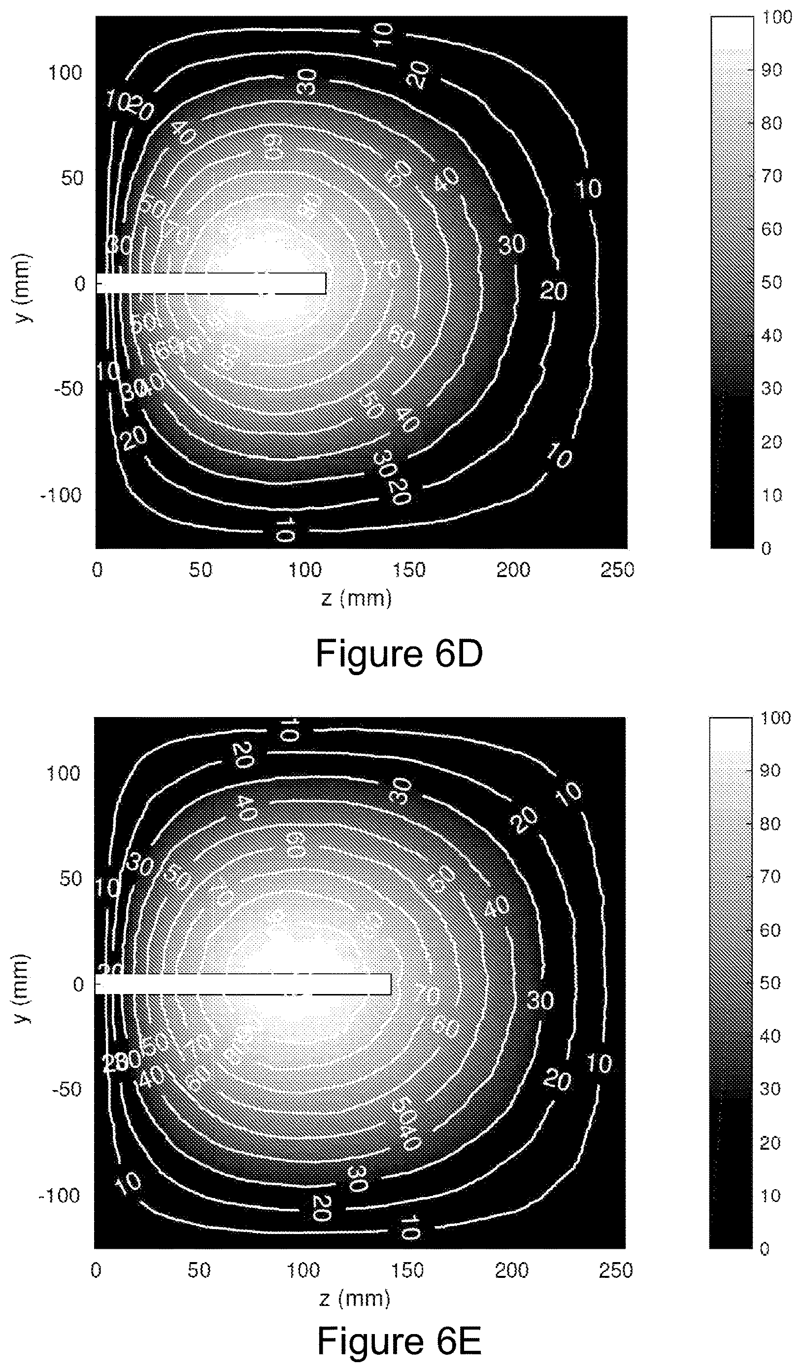 Patent US12496468 Figure 13 – Irradiation method and system