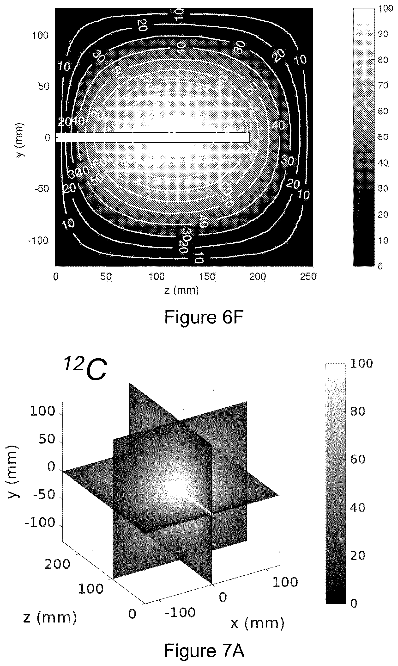 Patent US12496468 Figure 14 – Irradiation method and system