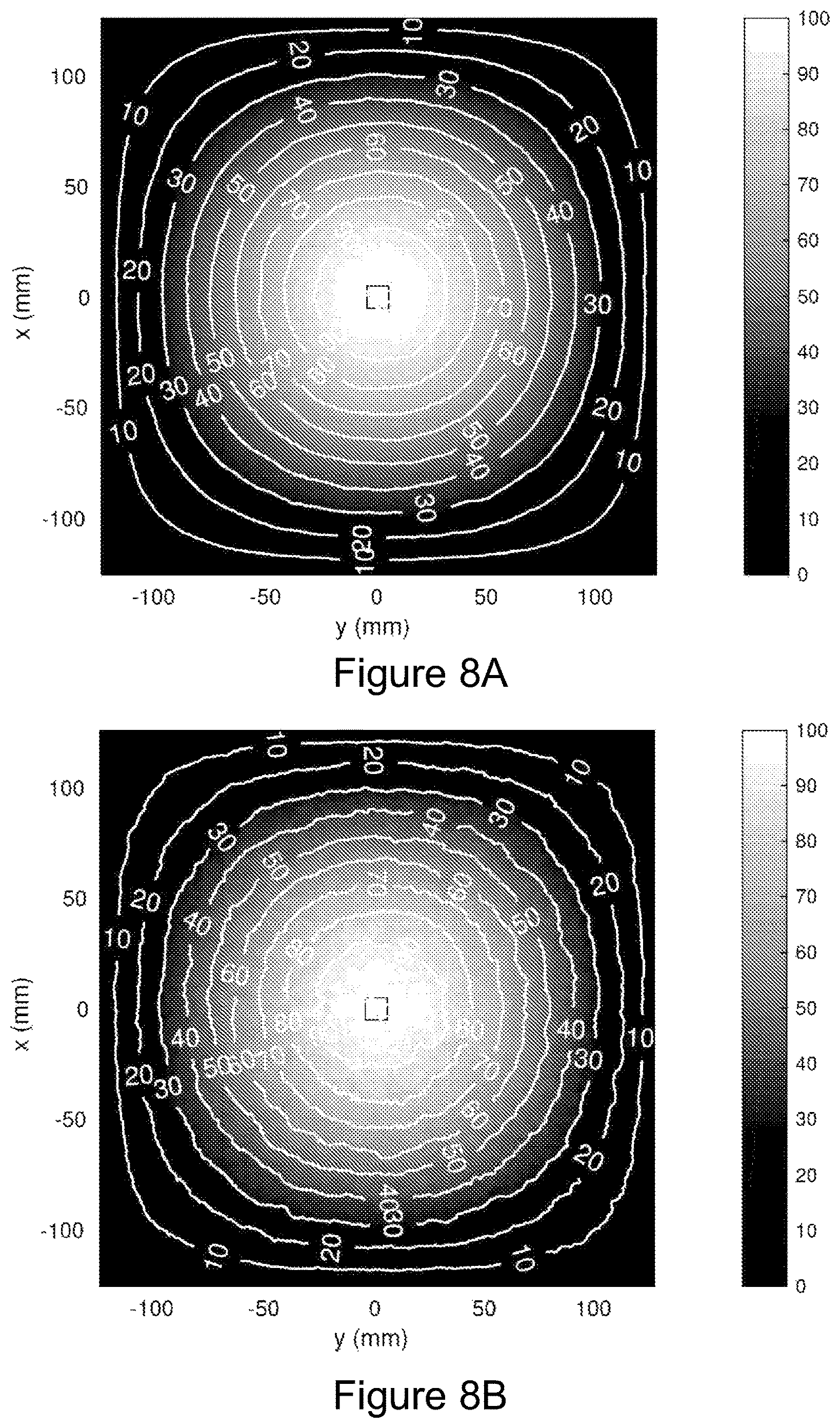 Patent US12496468 Figure 16 – Irradiation method and system