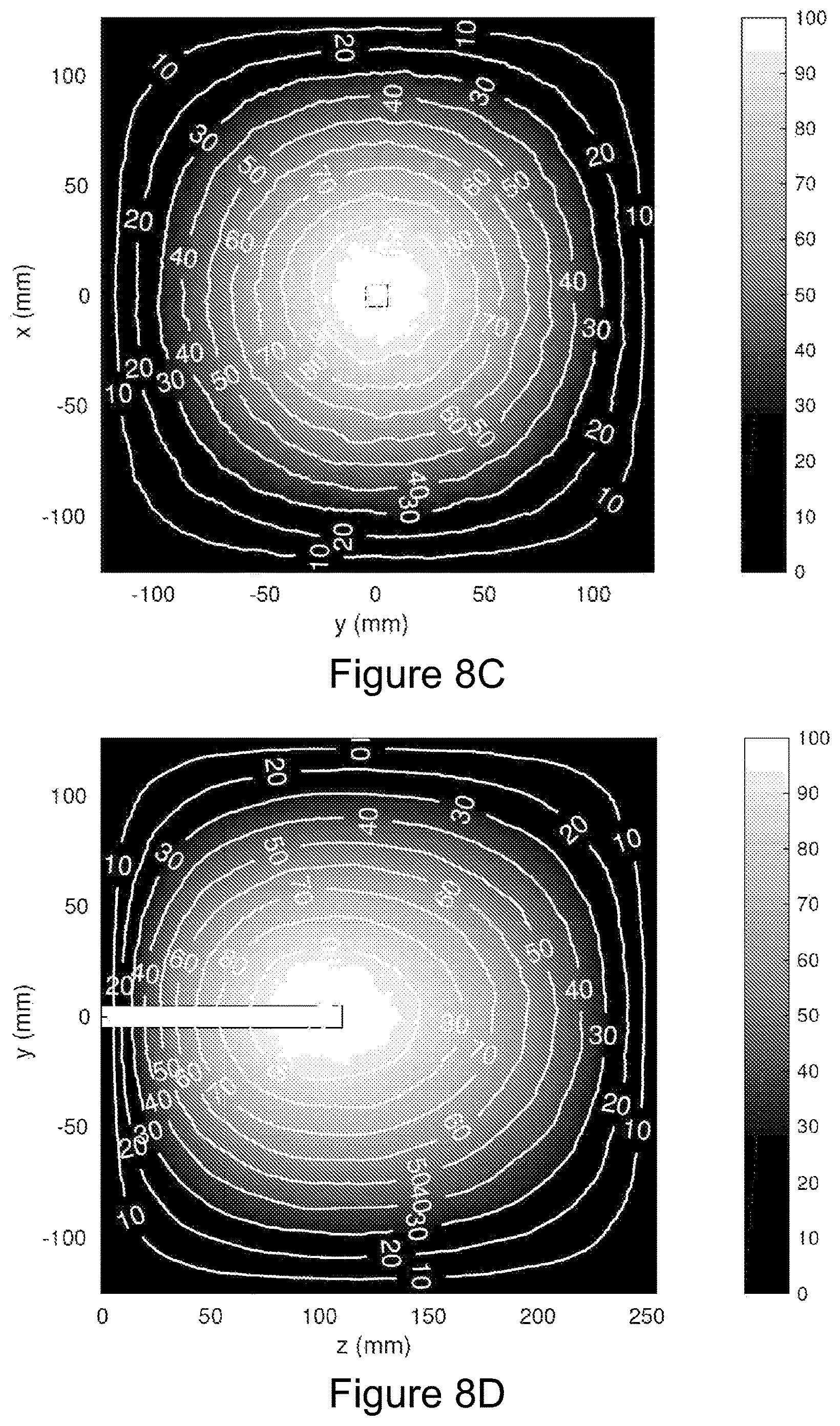 Patent US12496468 Figure 17 – Irradiation method and system