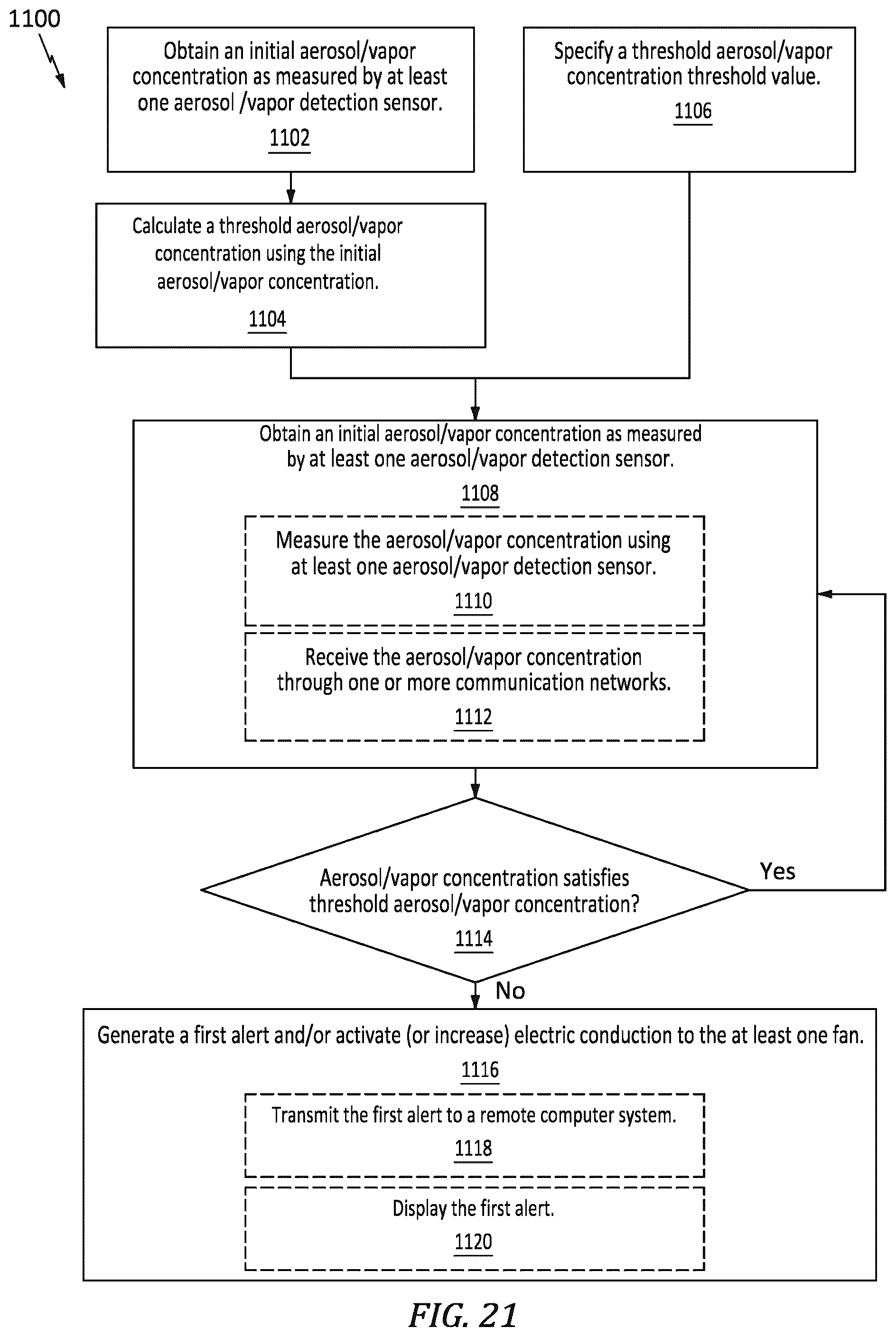 Patent US12496474 Figure 18 – Maskless respiratory and eye protection device for aerosols and vapors including chemical, biological, radiological, and nuclear (CBRN) contaminants