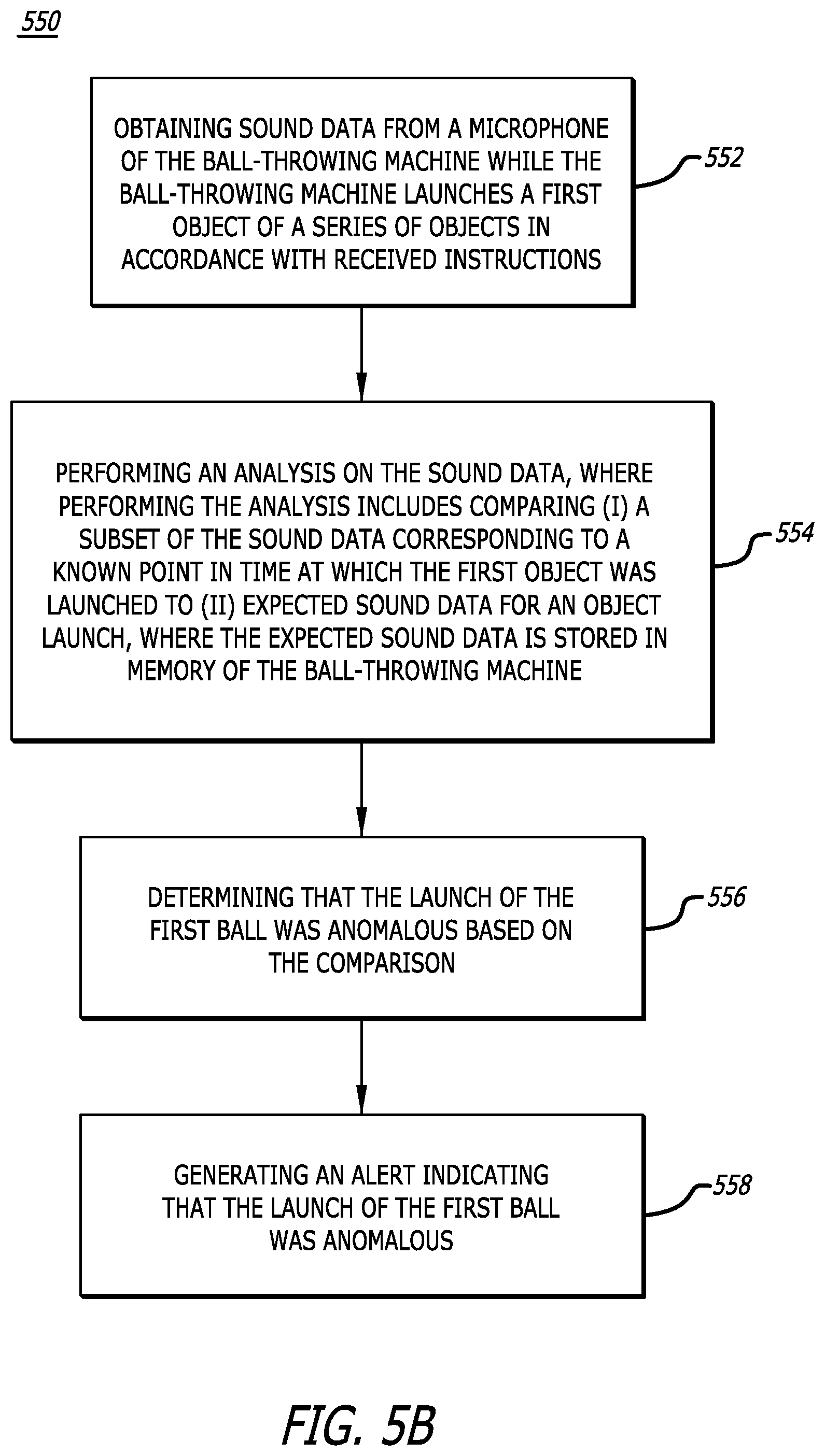 Patent US12496491 Figure 6 – System and method for a ball-throwing machine