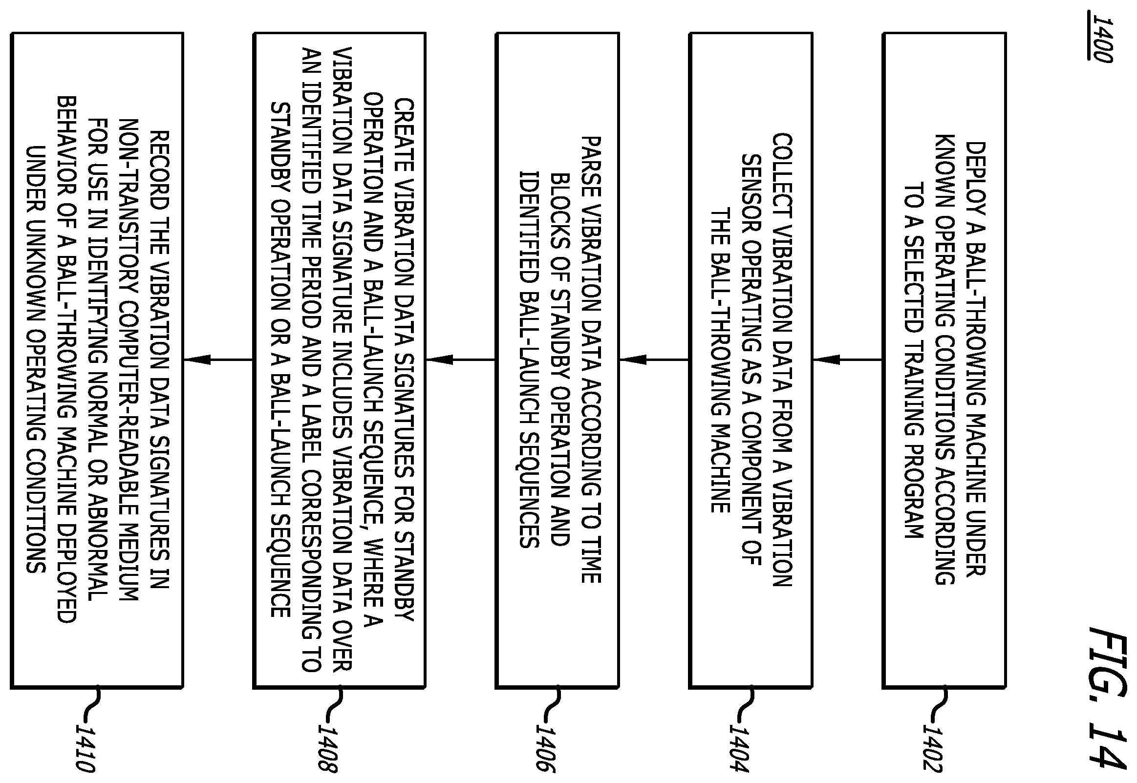 Patent US12496491 Figure 17 – System and method for a ball-throwing machine