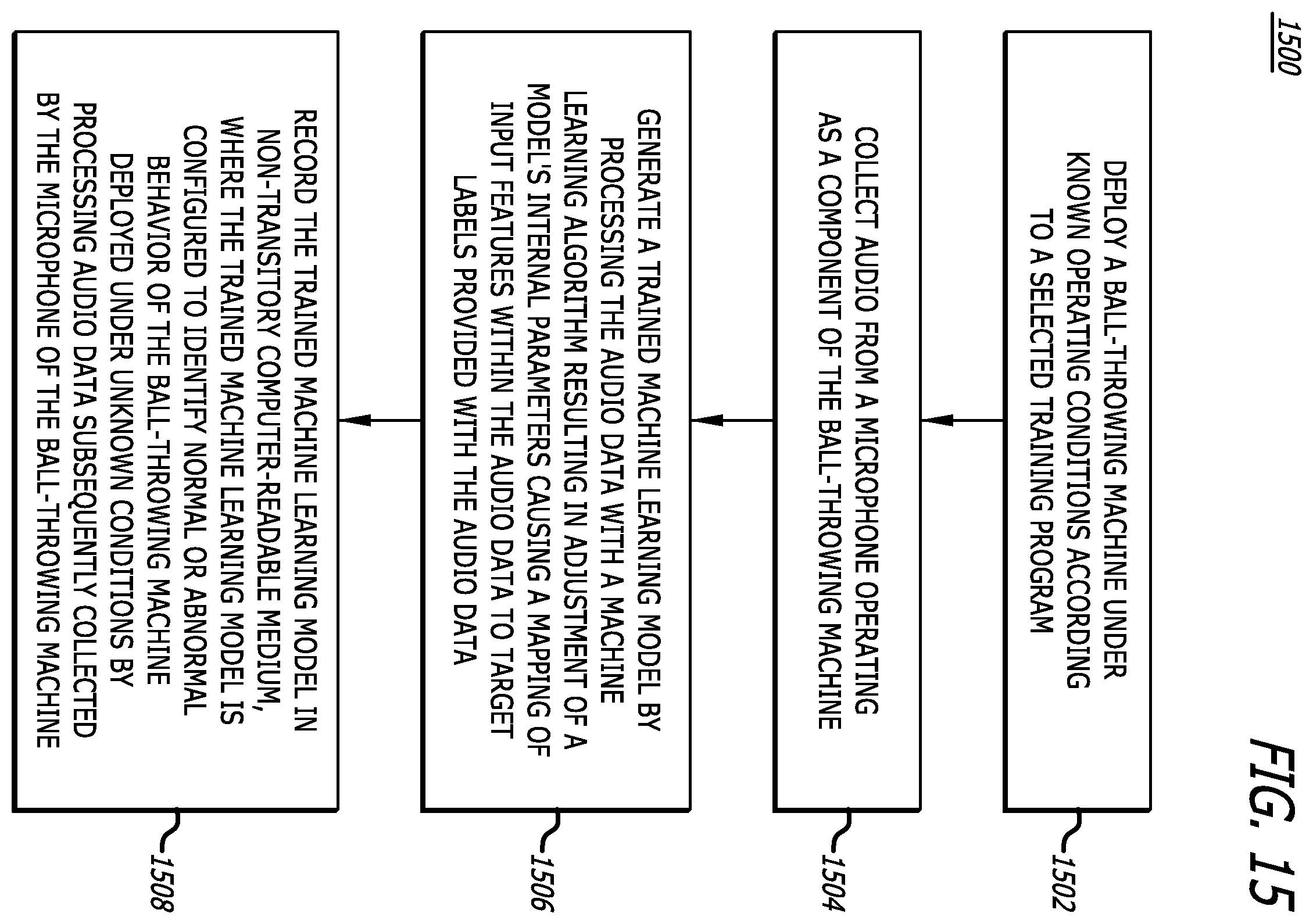 Patent US12496491 Figure 18 – System and method for a ball-throwing machine