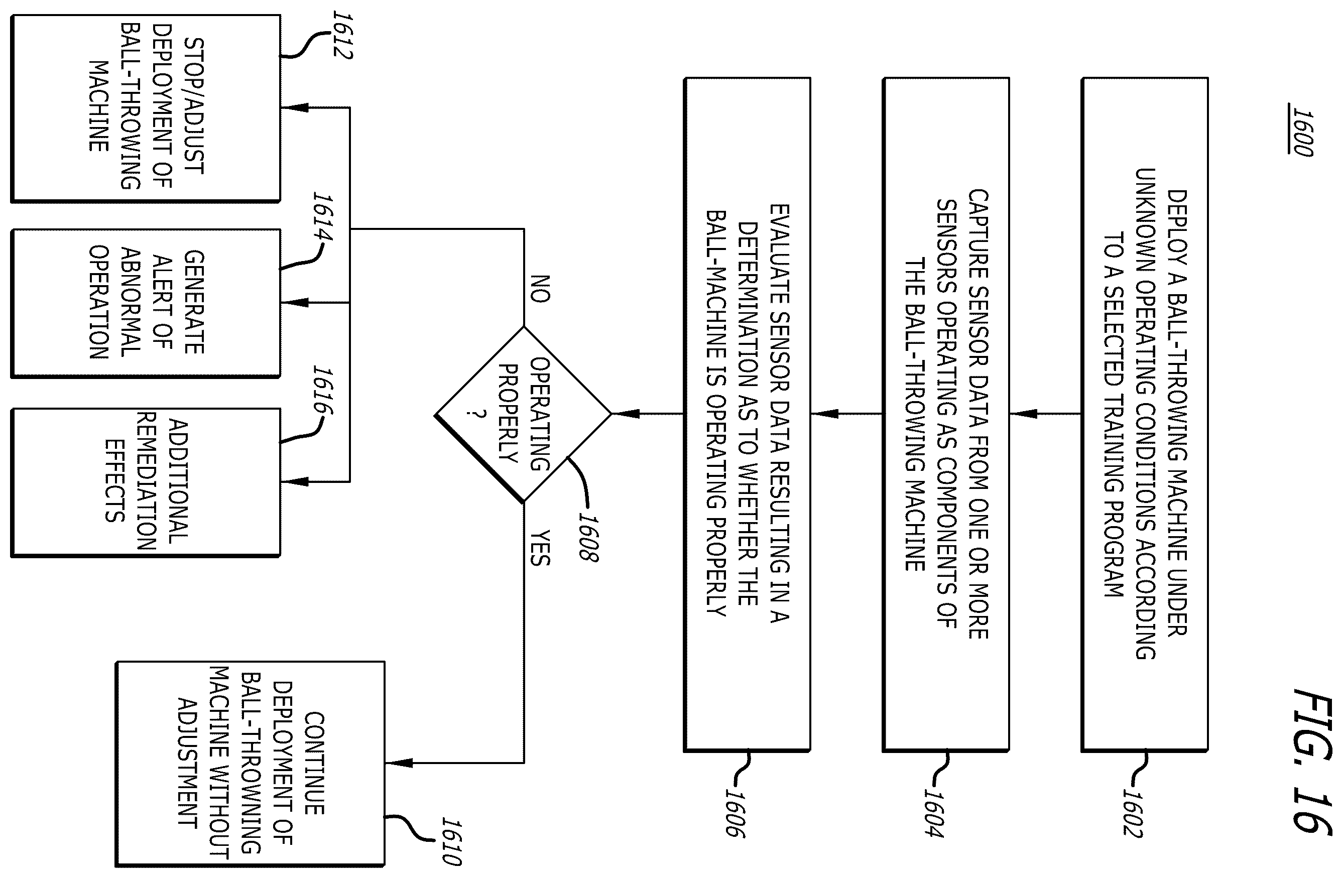 Patent US12496491 Figure 19 – System and method for a ball-throwing machine