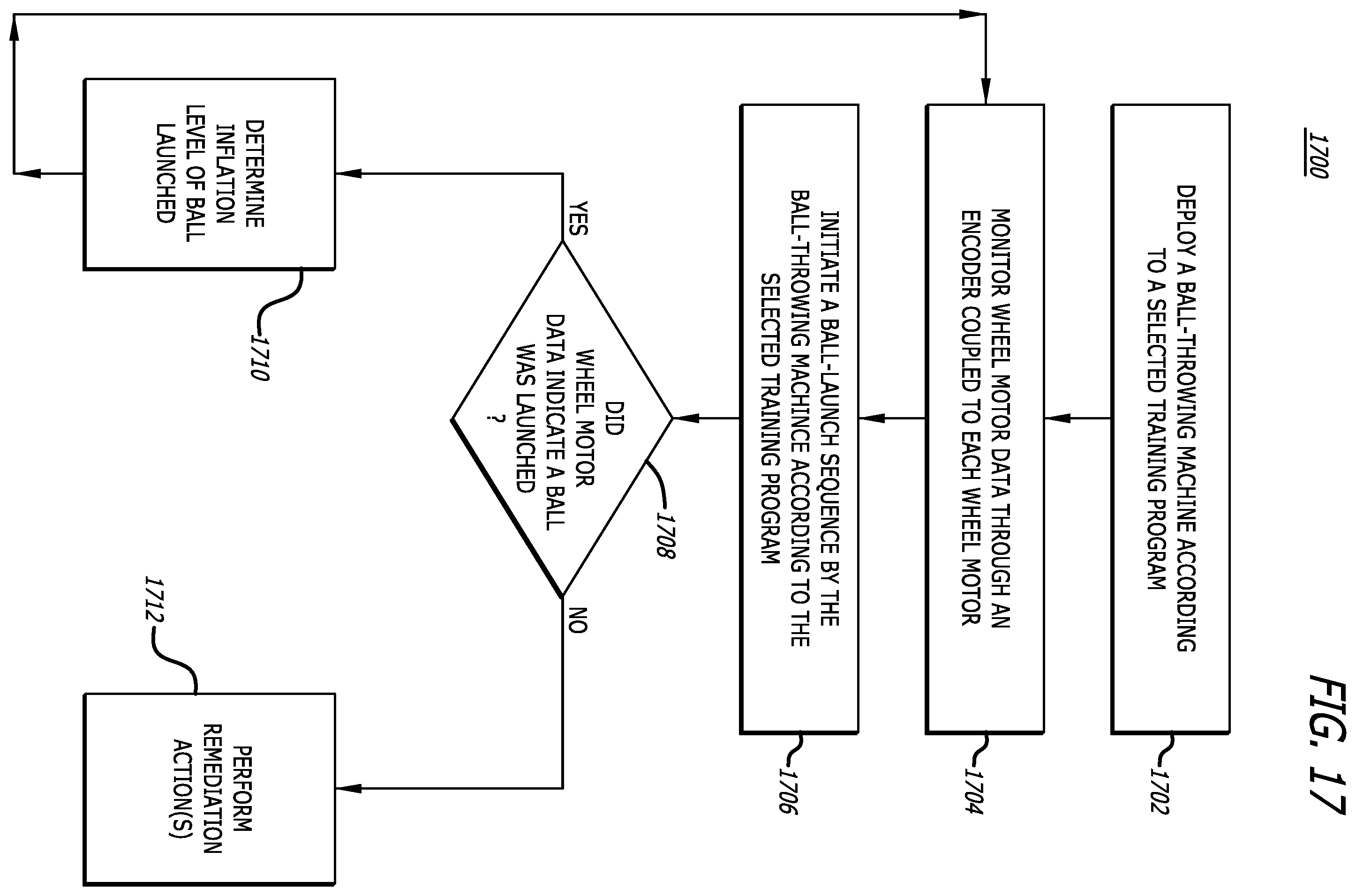 Patent US12496491 Figure 20 – System and method for a ball-throwing machine