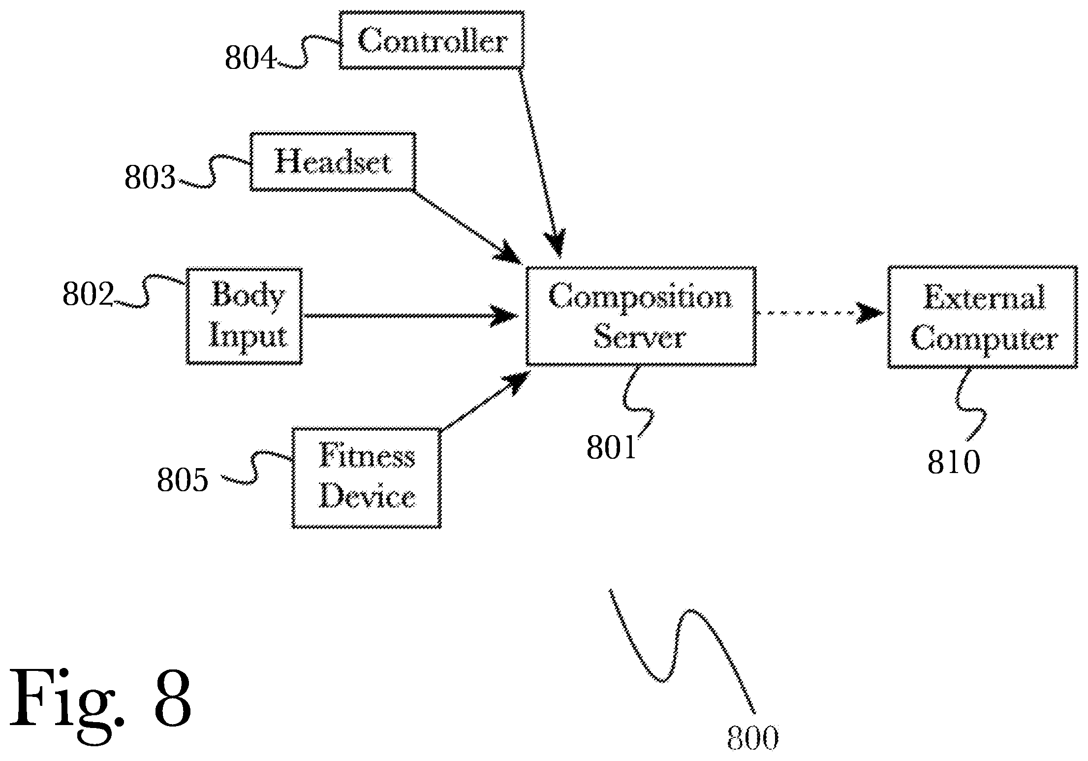 Patent US12496492 Figure 8 – System and method for targeted neurological therapy using brainwave entrainment with passive treatment