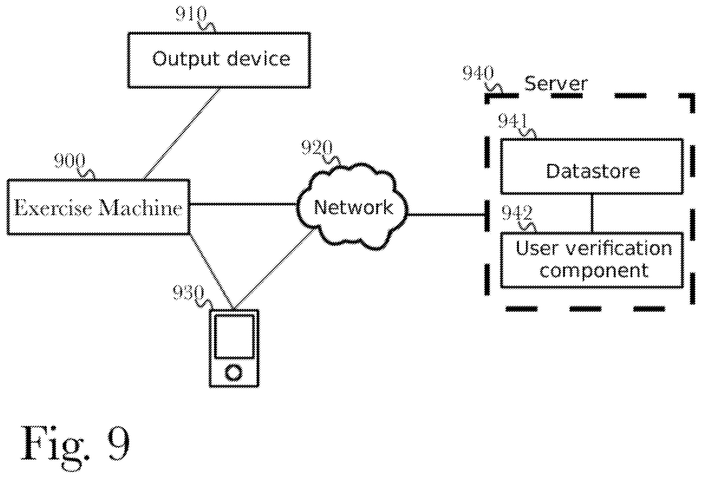 Patent US12496492 Figure 9 – System and method for targeted neurological therapy using brainwave entrainment with passive treatment