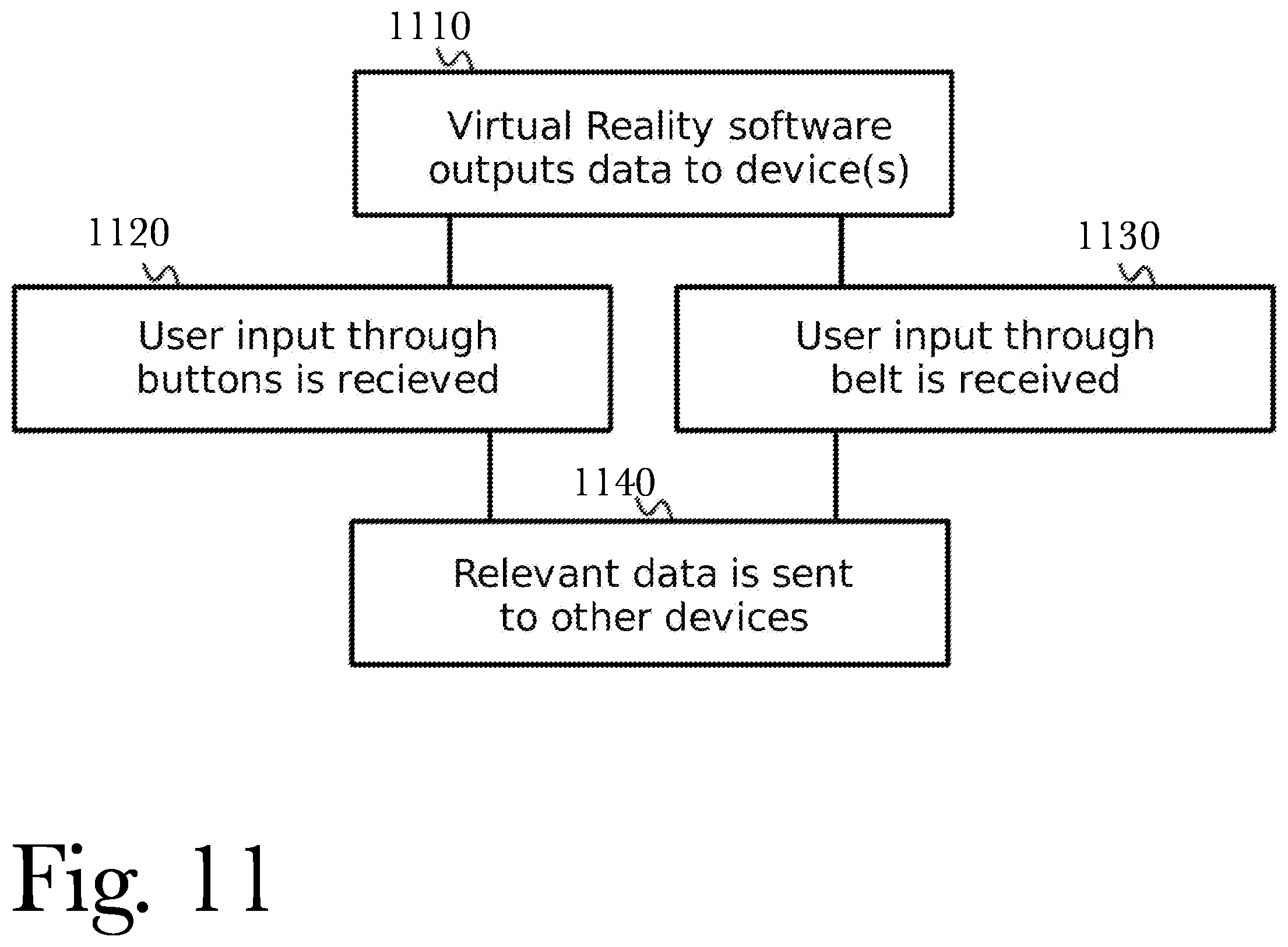 Patent US12496492 Figure 11 – System and method for targeted neurological therapy using brainwave entrainment with passive treatment