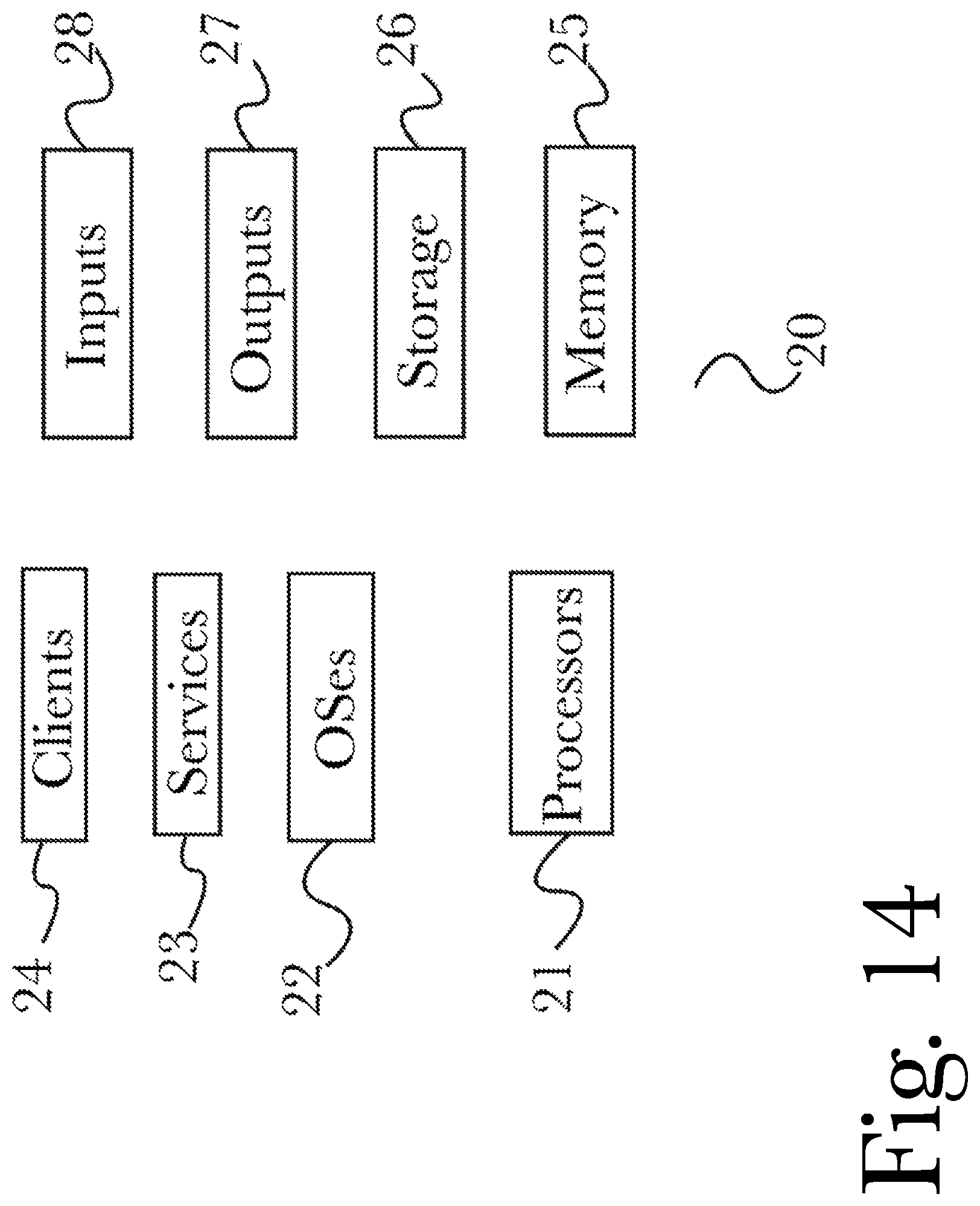 Patent US12496492 Figure 14 – System and method for targeted neurological therapy using brainwave entrainment with passive treatment