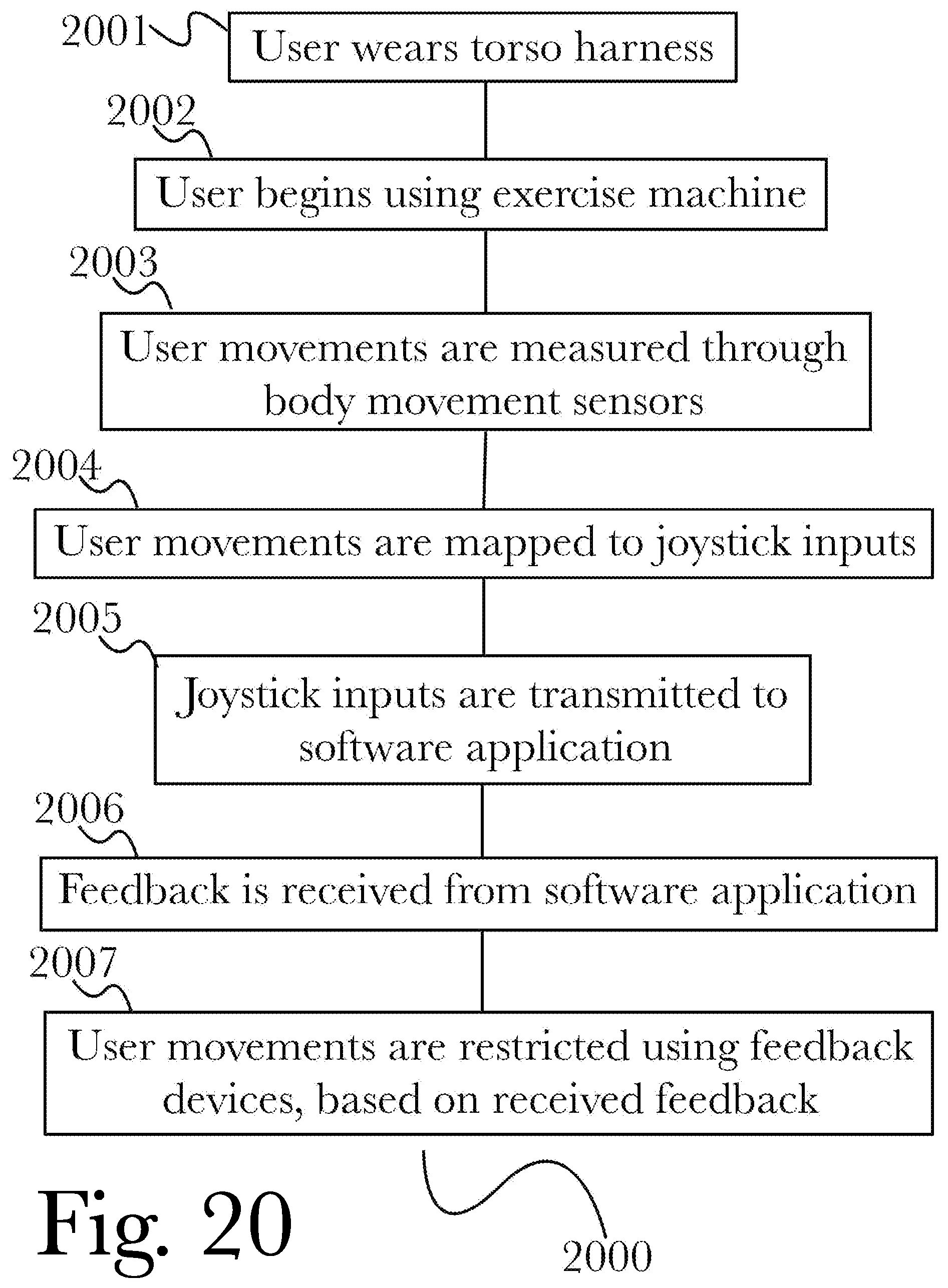 Patent US12496492 Figure 20 – System and method for targeted neurological therapy using brainwave entrainment with passive treatment