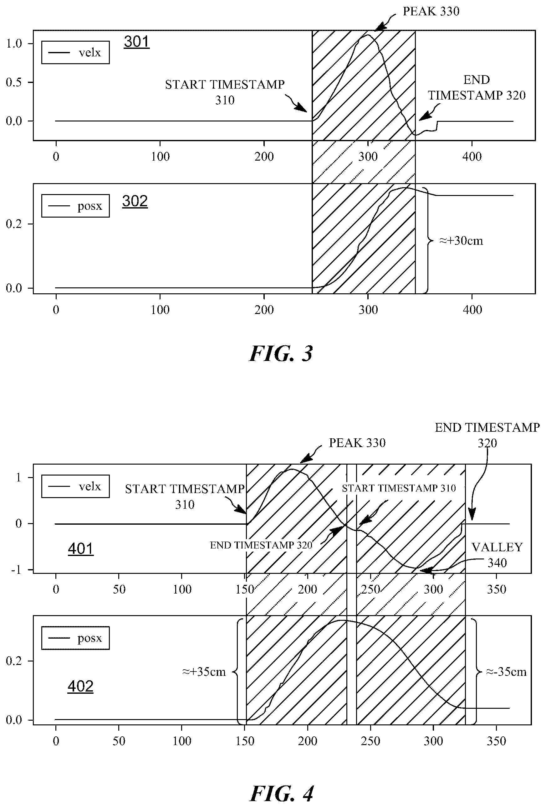 Patent US12496493 Figure 3 – Systems and method for segmentation of movement repetitions and extraction of performance metrics