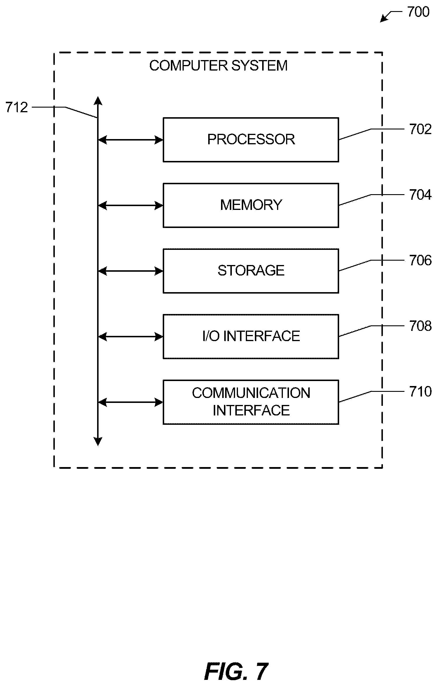 Patent US12496493 Figure 6 – Systems and method for segmentation of movement repetitions and extraction of performance metrics