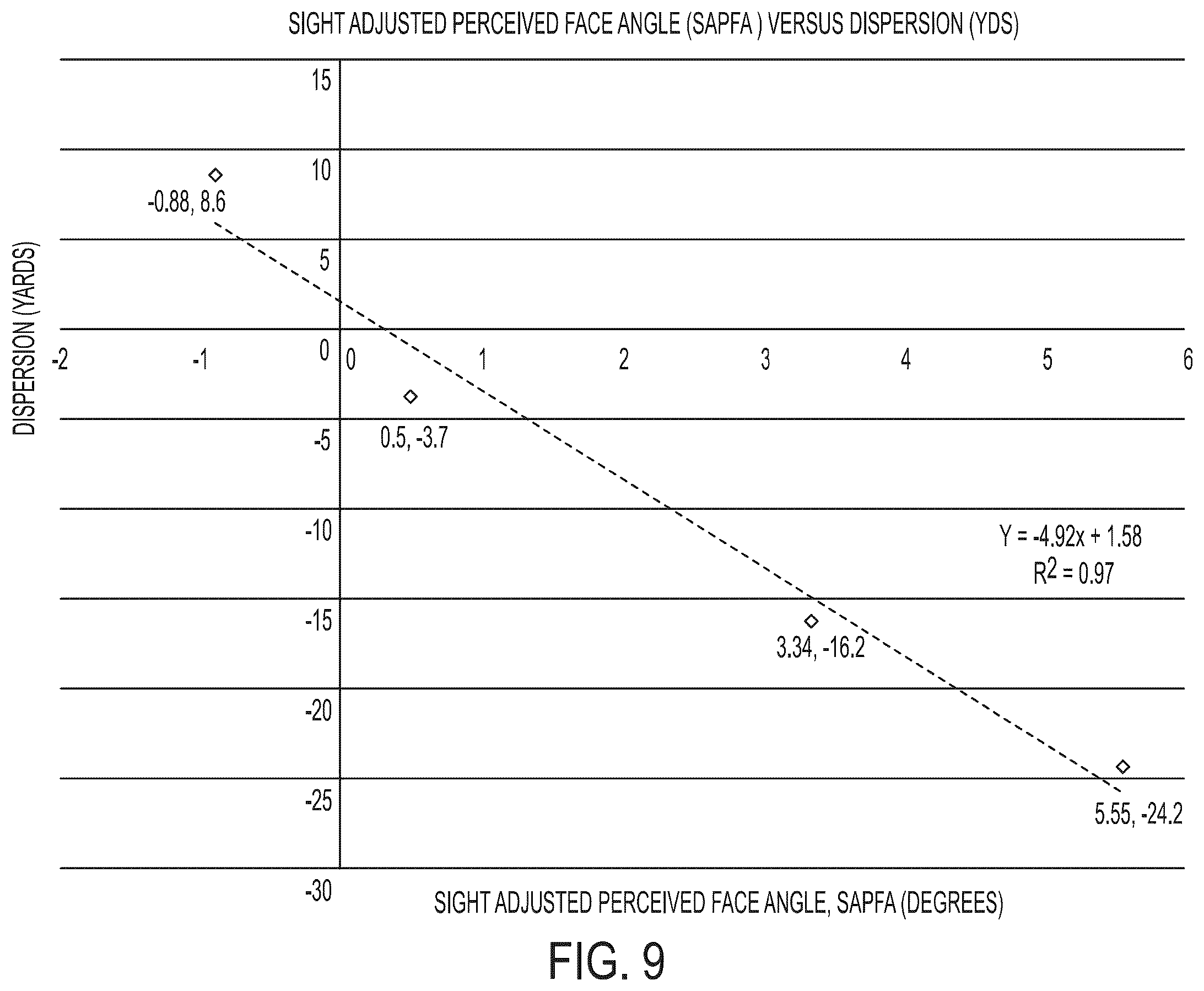 Patent US12496498 Figure 10 – Golf club heads