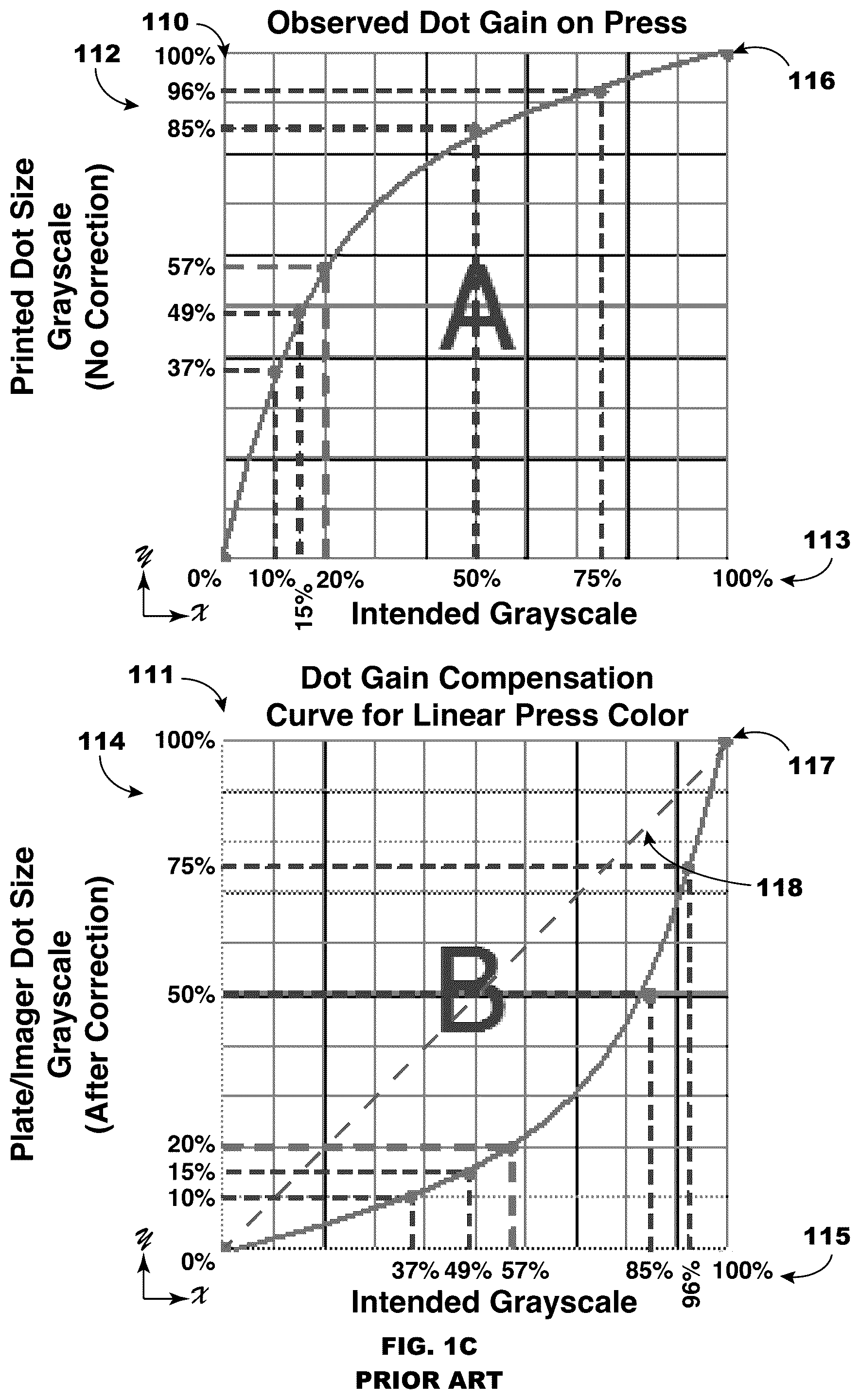 Patent US12496509 Figure 2 – Object based screening of scratch-off protected documents