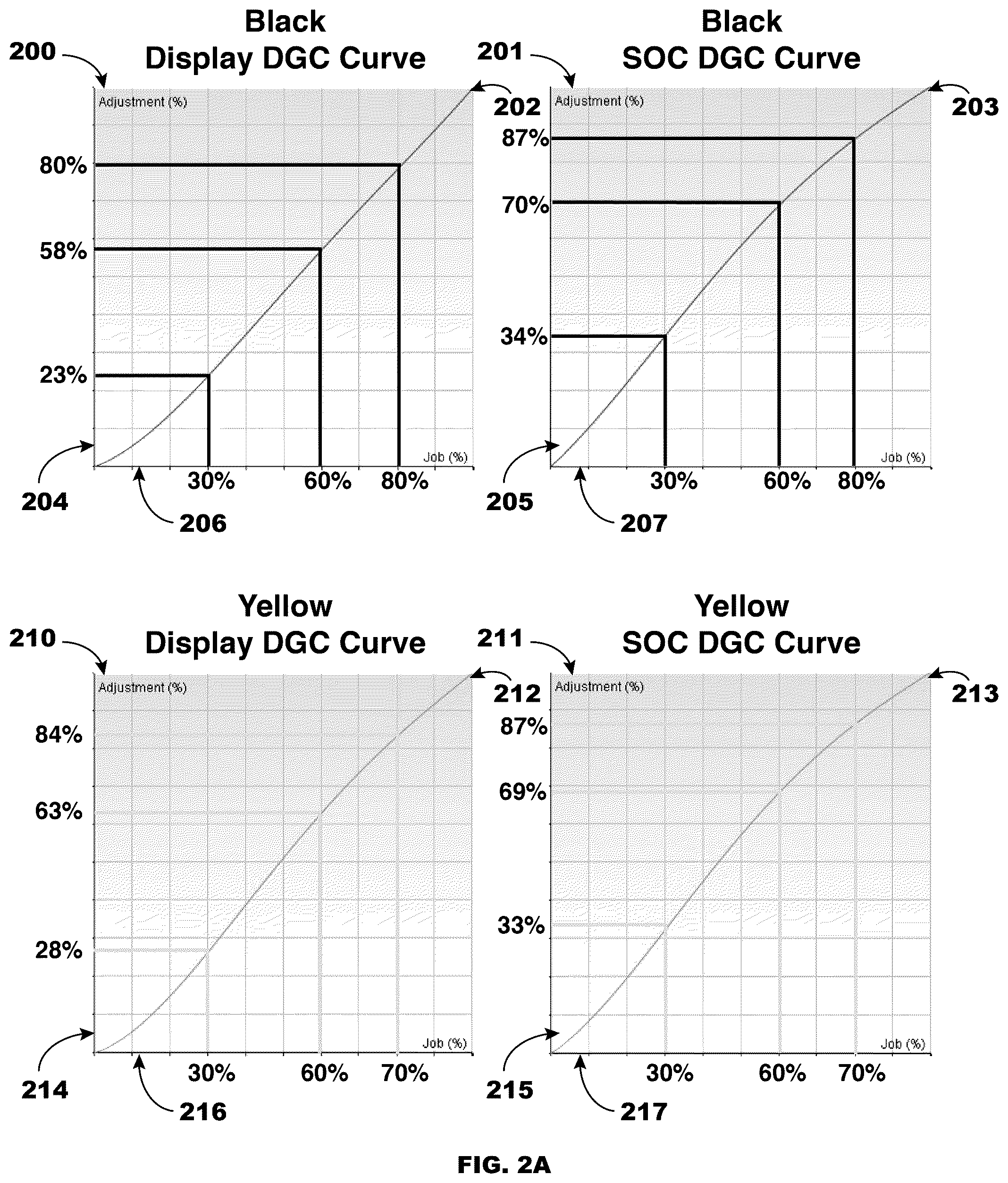 Patent US12496509 Figure 4 – Object based screening of scratch-off protected documents