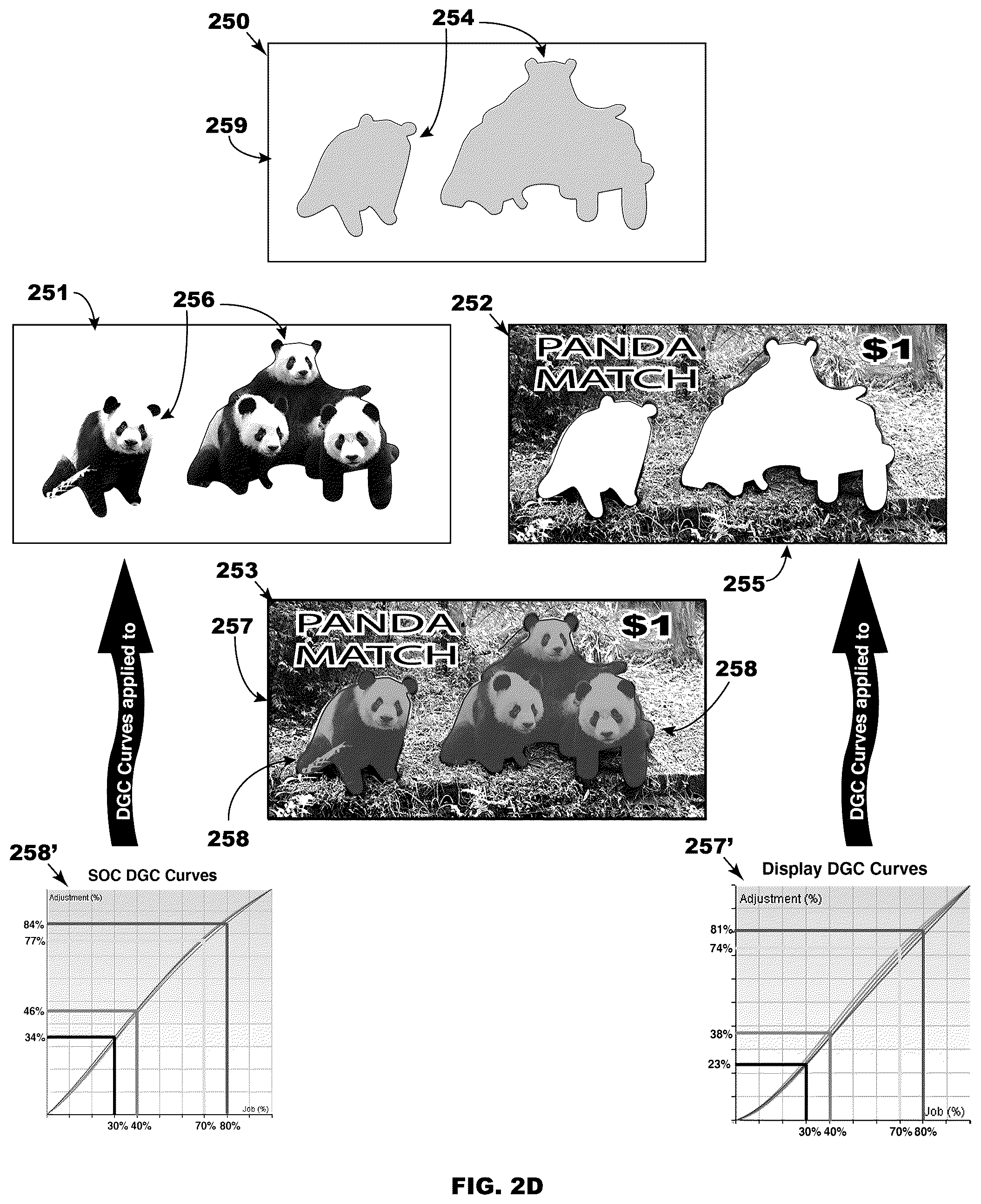 Patent US12496509 Figure 7 – Object based screening of scratch-off protected documents