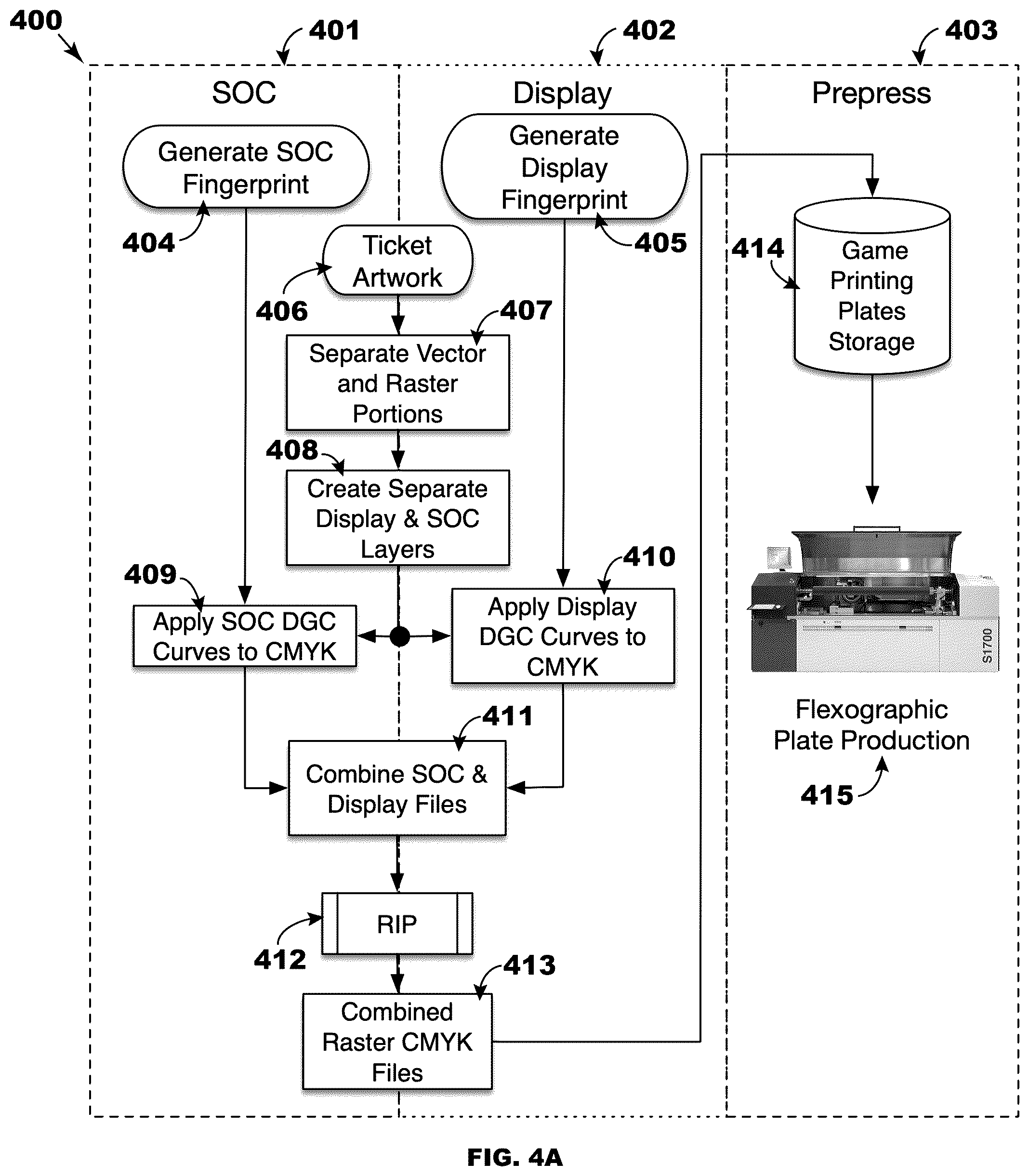 Patent US12496509 Figure 12 – Object based screening of scratch-off protected documents