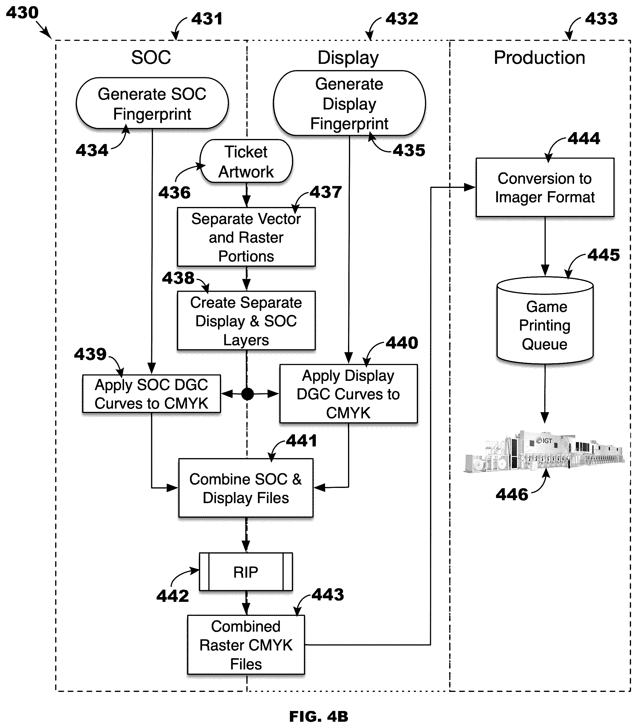 Patent US12496509 Figure 13 – Object based screening of scratch-off protected documents