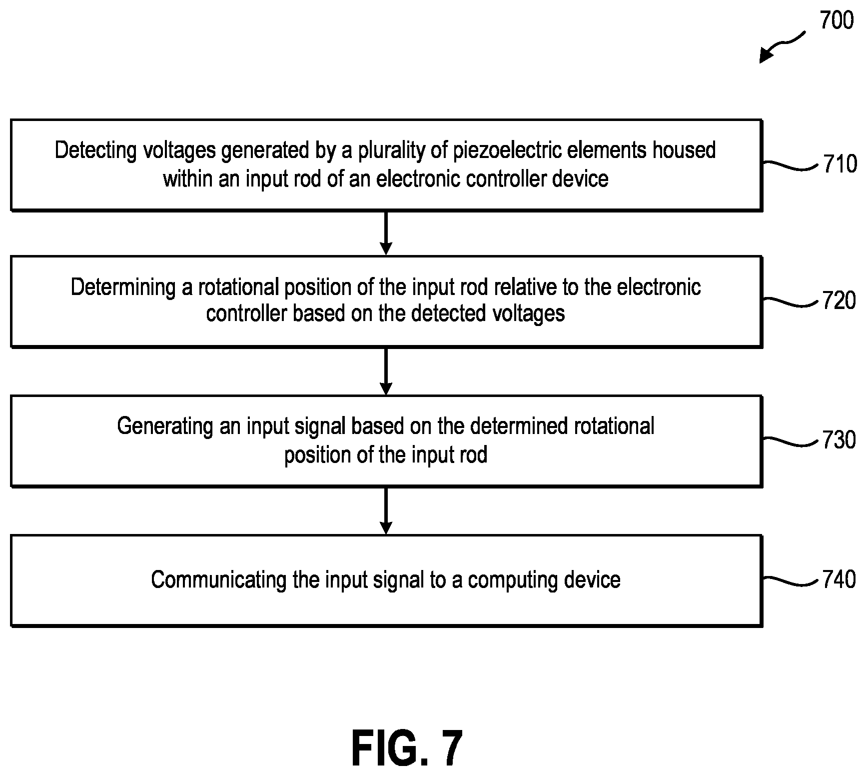 Patent US12496511 Figure 6 – Piezoelectric input device