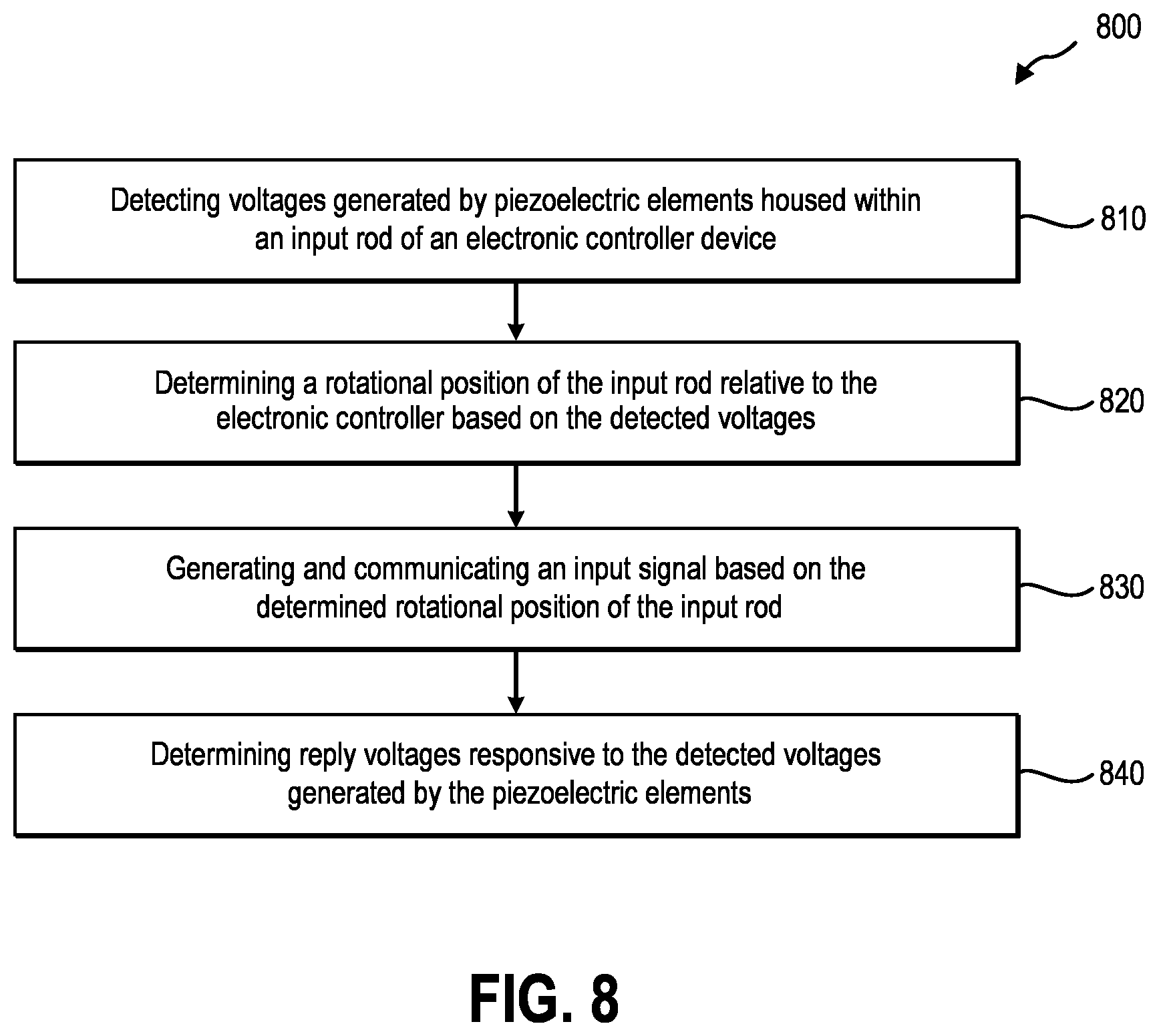 Patent US12496511 Figure 7 – Piezoelectric input device