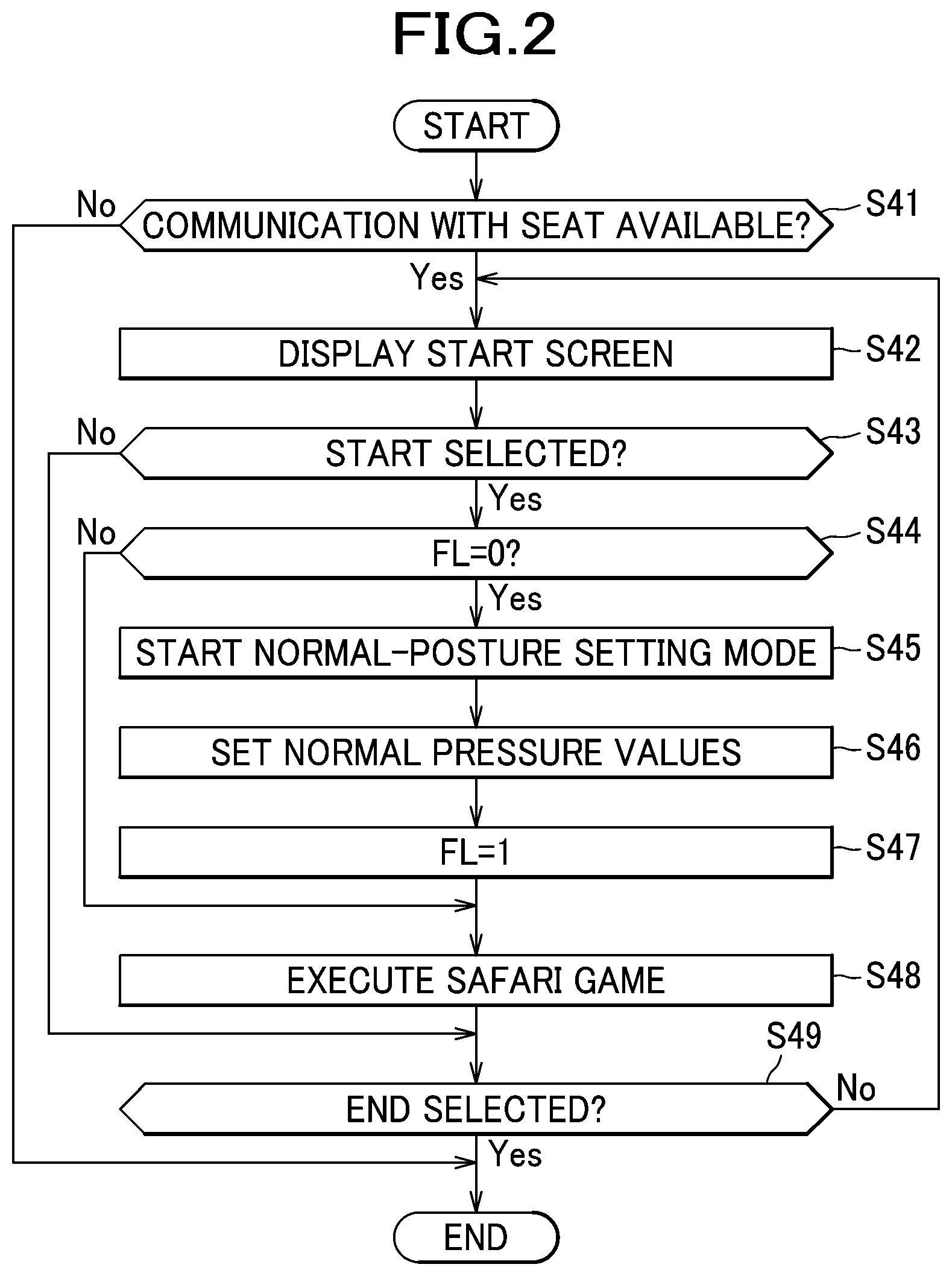 Patent US12496512 Figure 2 – Seat system