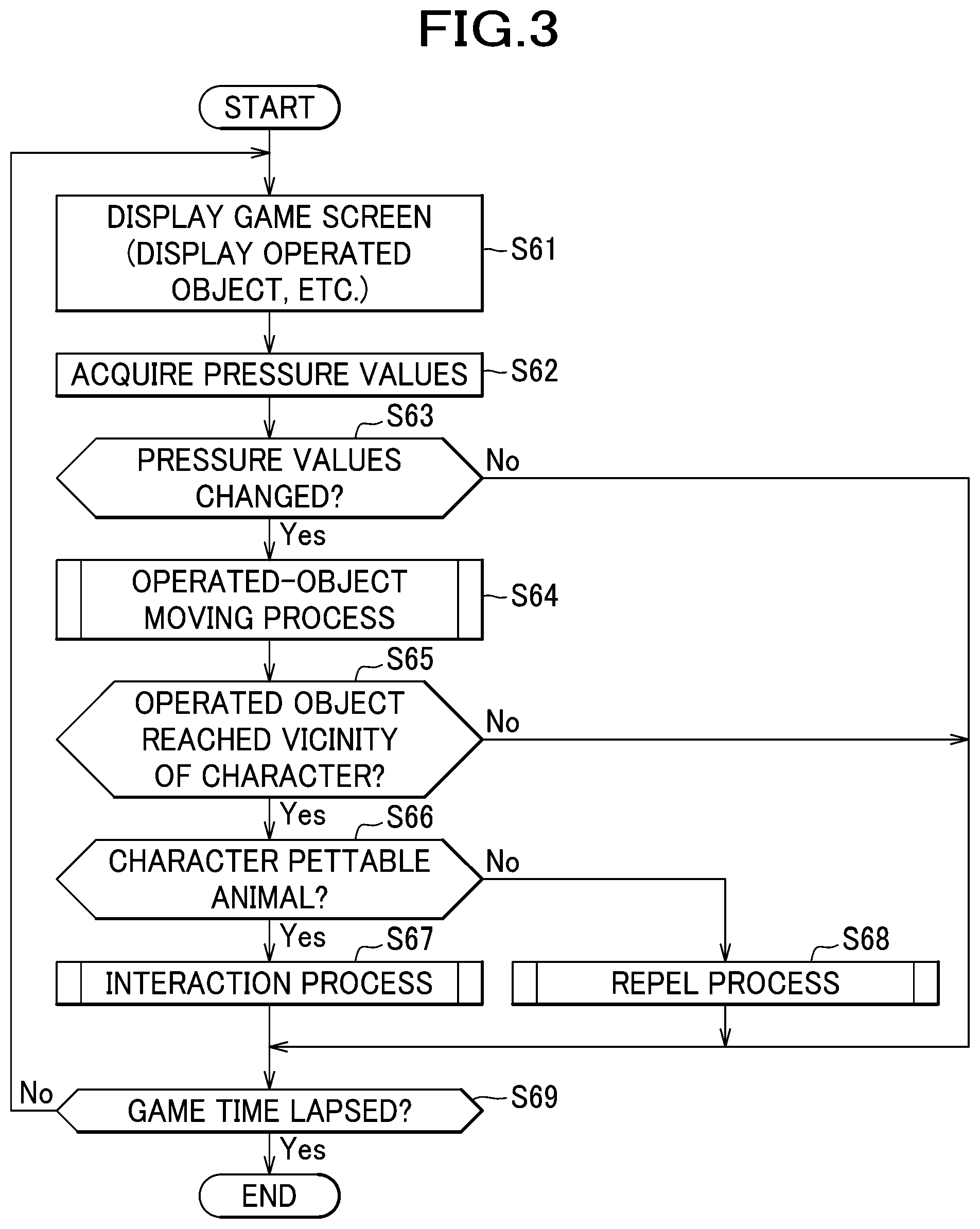Patent US12496512 Figure 3 – Seat system