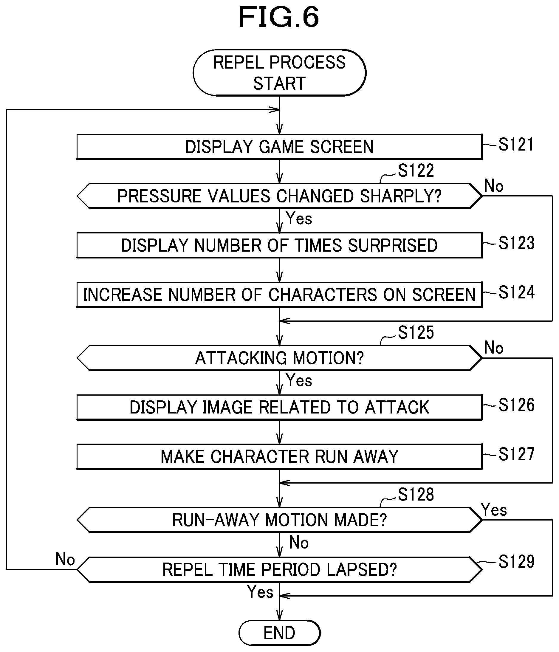 Patent US12496512 Figure 6 – Seat system