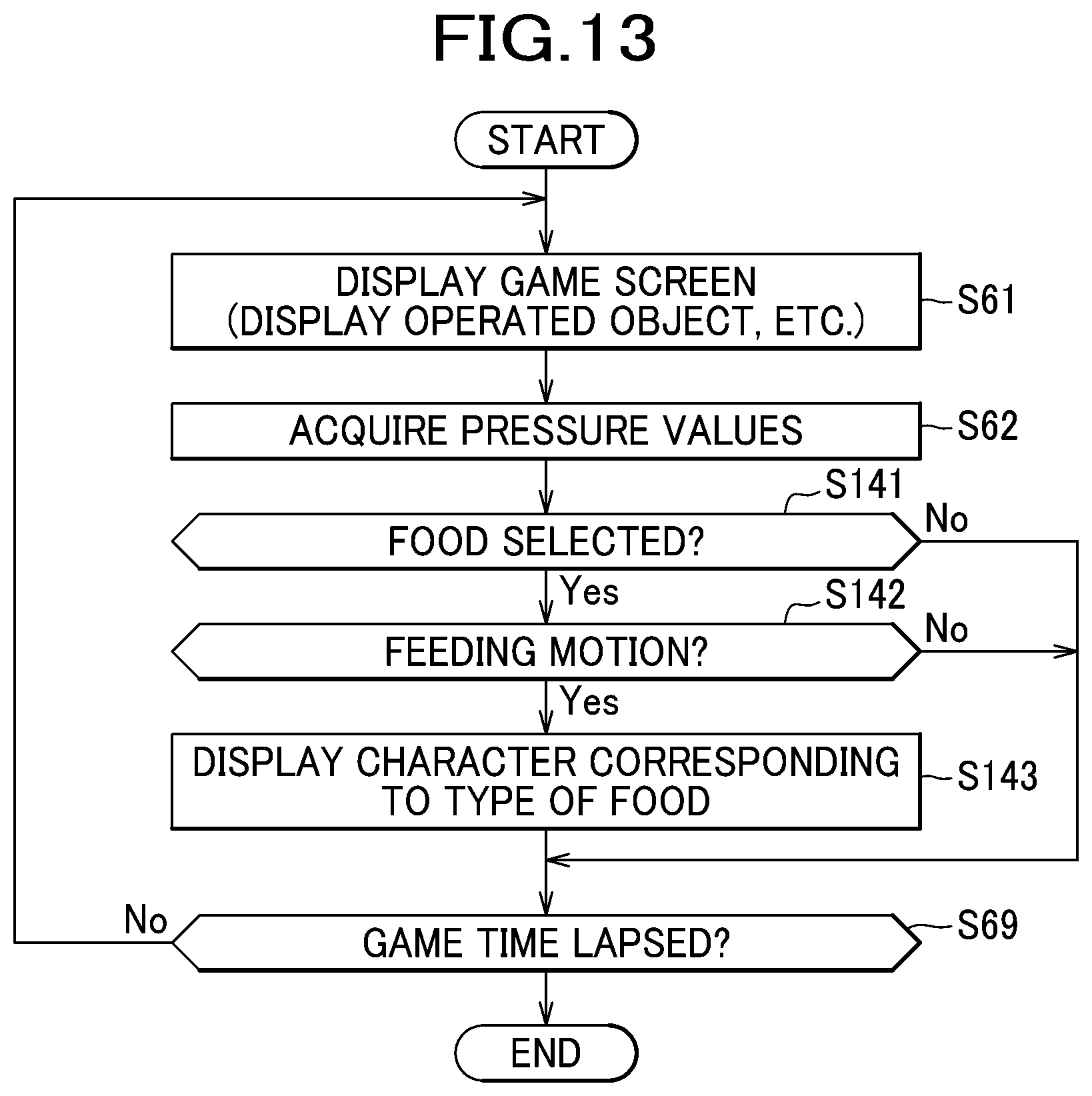 Patent US12496512 Figure 13 – Seat system