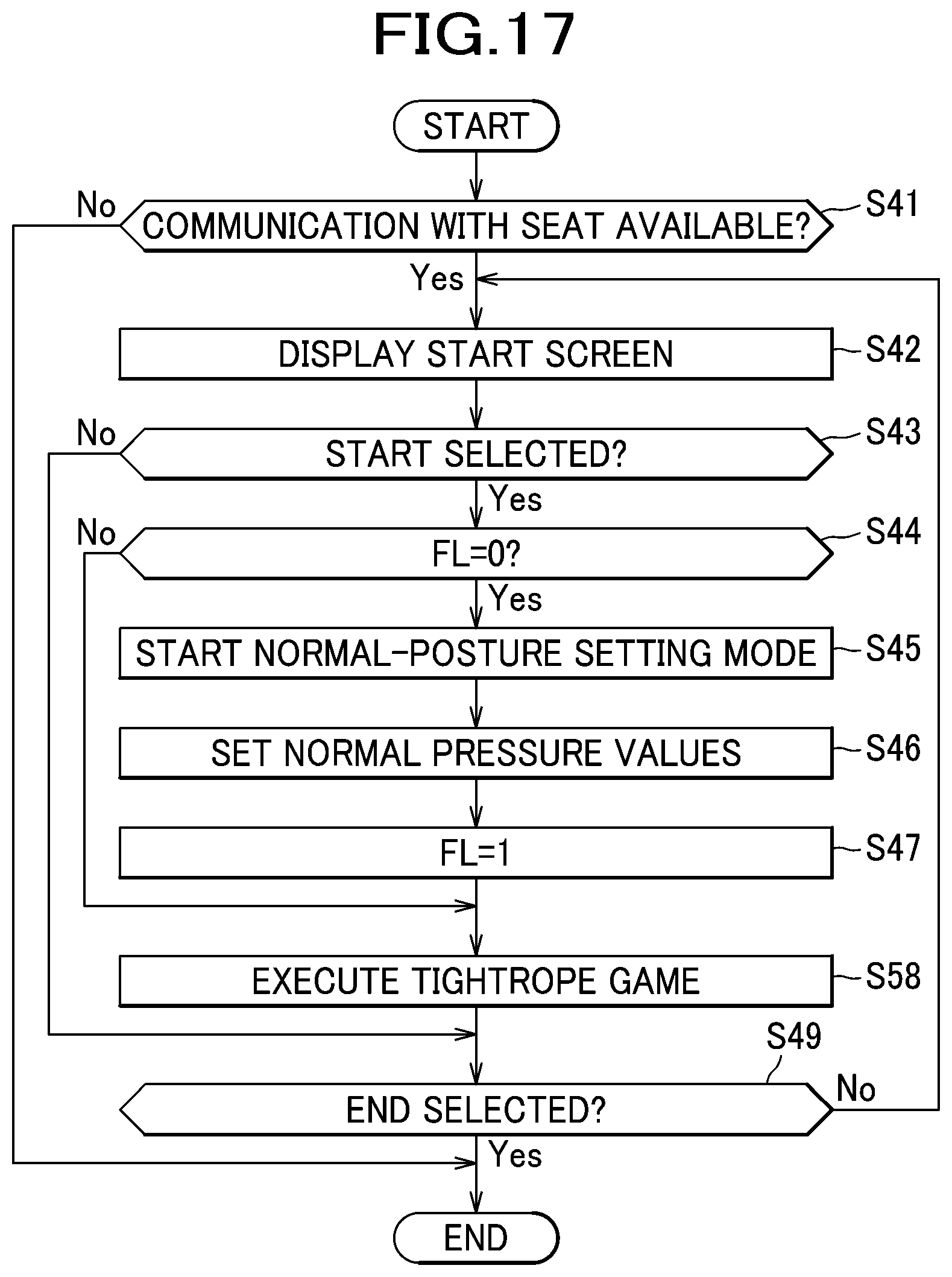 Patent US12496512 Figure 17 – Seat system