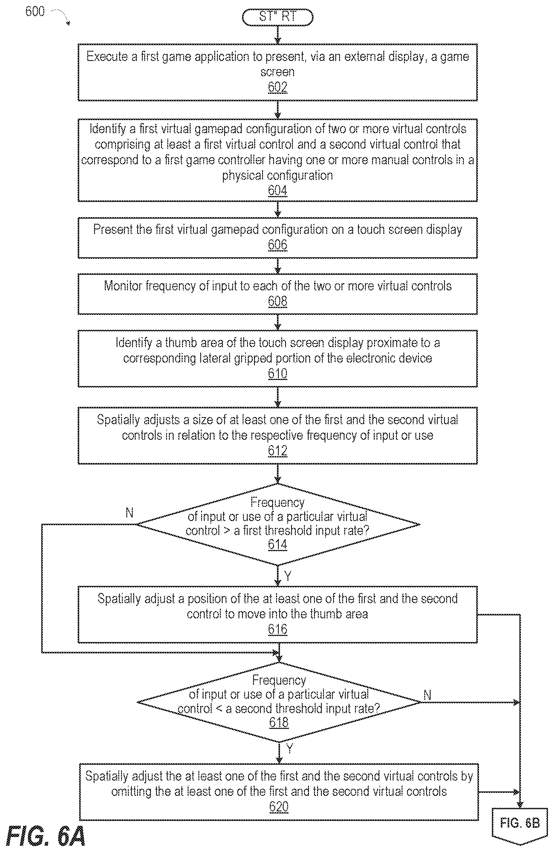Patent US12496513 Figure 4 – Touch screen display game controller customized per game application in response to control usage