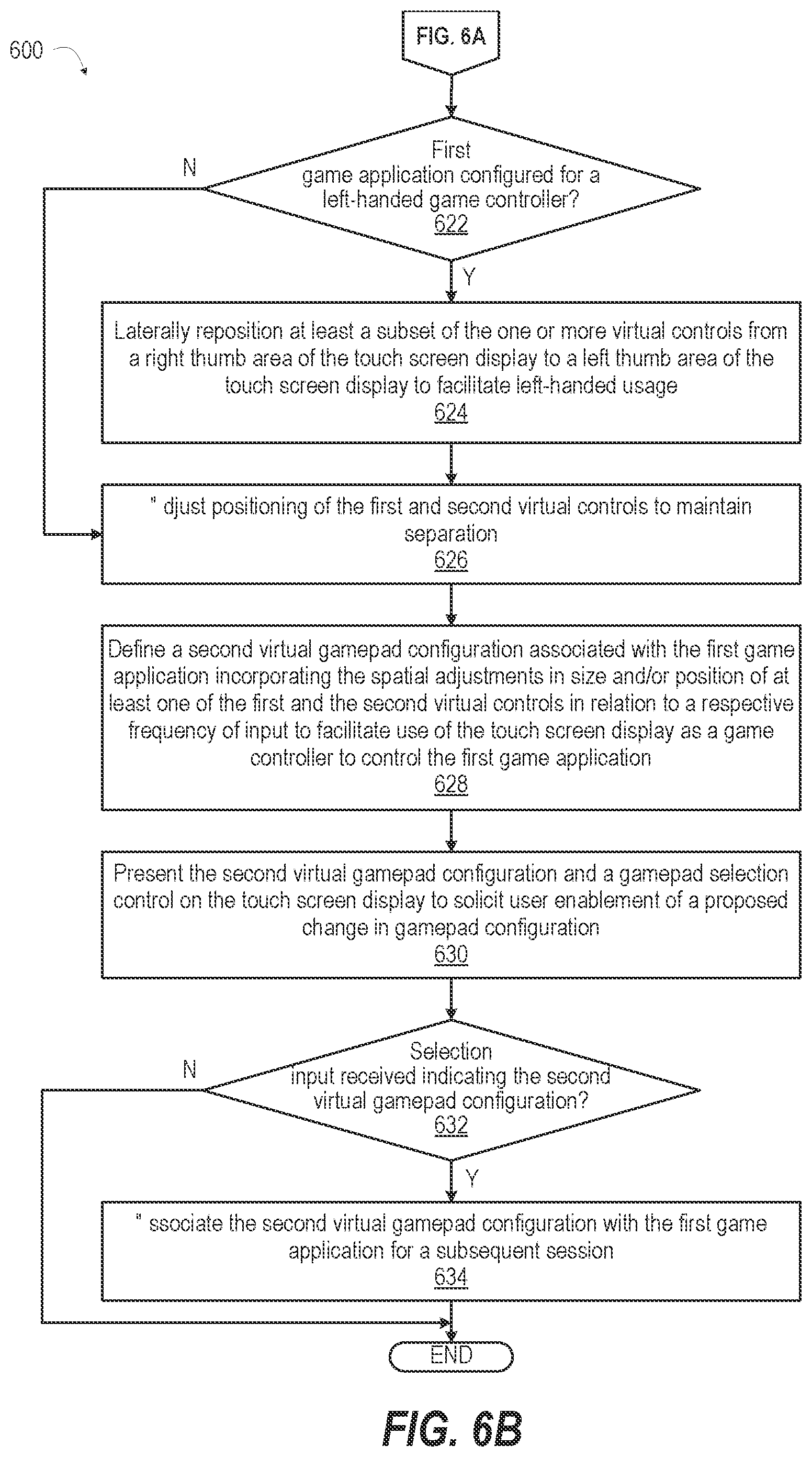 Patent US12496513 Figure 5 – Touch screen display game controller customized per game application in response to control usage