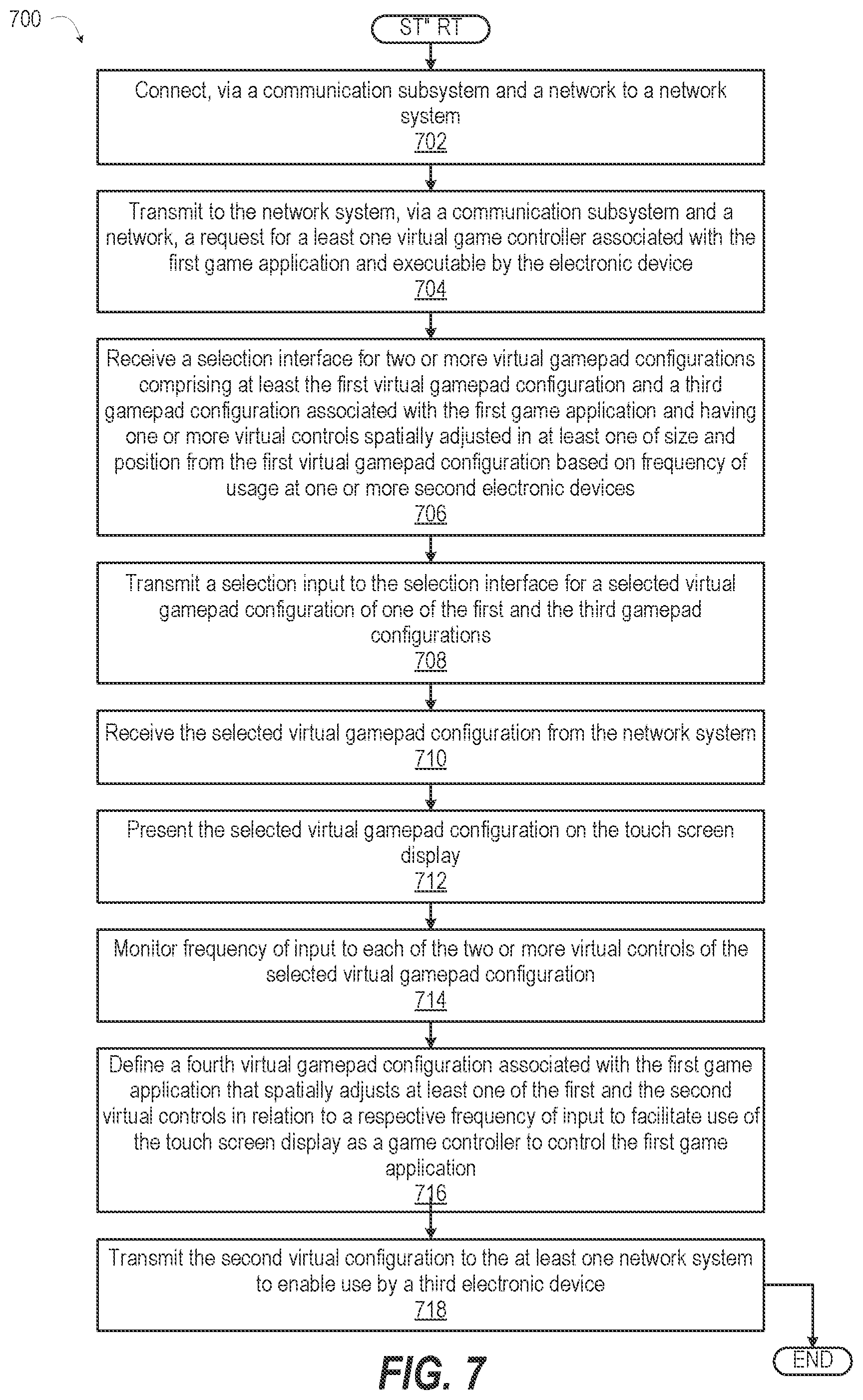 Patent US12496513 Figure 6 – Touch screen display game controller customized per game application in response to control usage