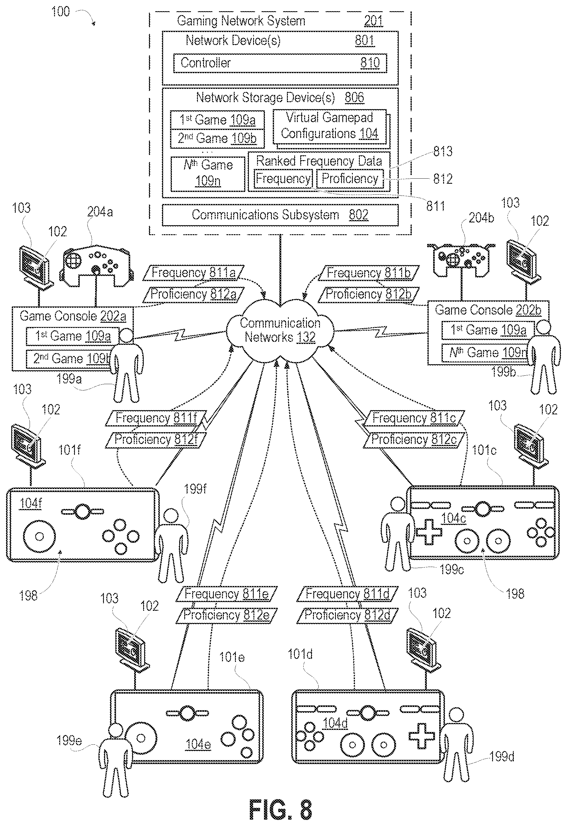 Patent US12496513 Figure 7 – Touch screen display game controller customized per game application in response to control usage