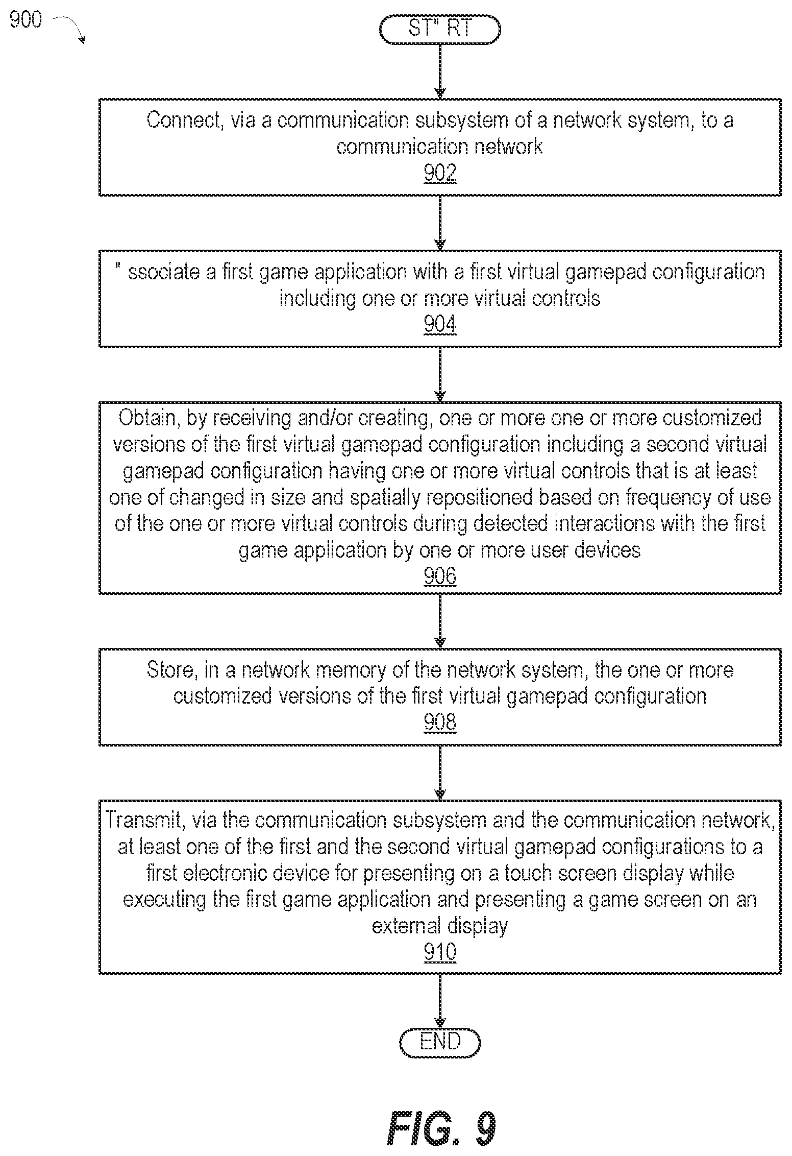 Patent US12496513 Figure 8 – Touch screen display game controller customized per game application in response to control usage
