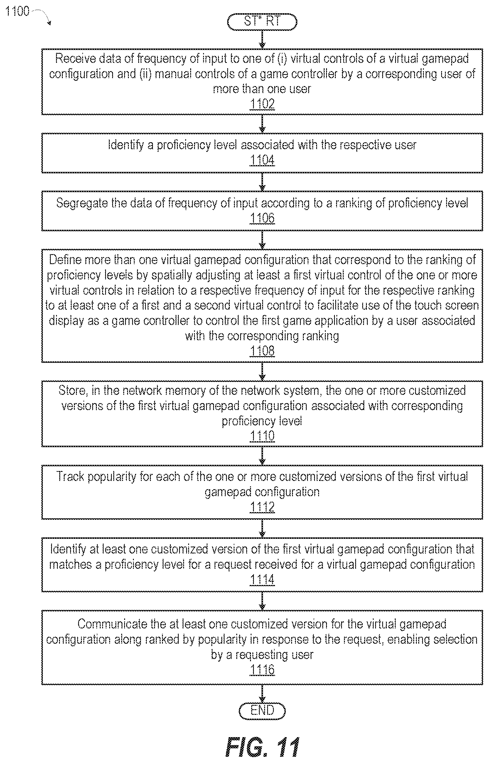 Patent US12496513 Figure 10 – Touch screen display game controller customized per game application in response to control usage