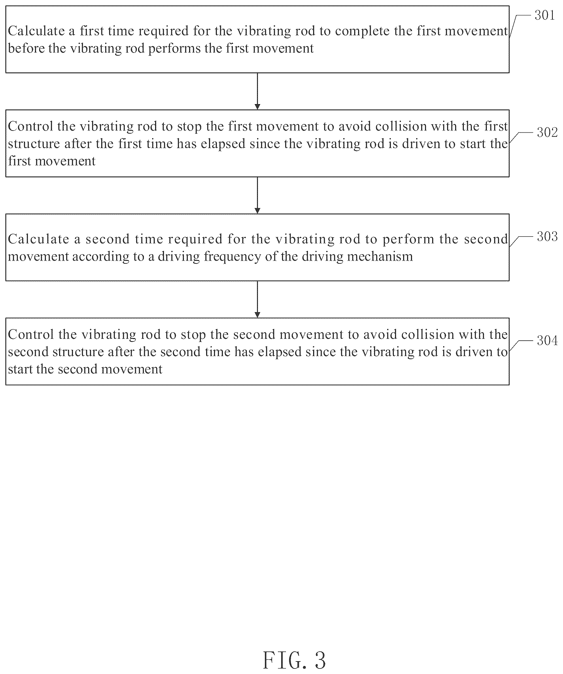 Patent US12496516 Figure 3 – Noise reduction method for force feedback device, gamepad, and storage medium