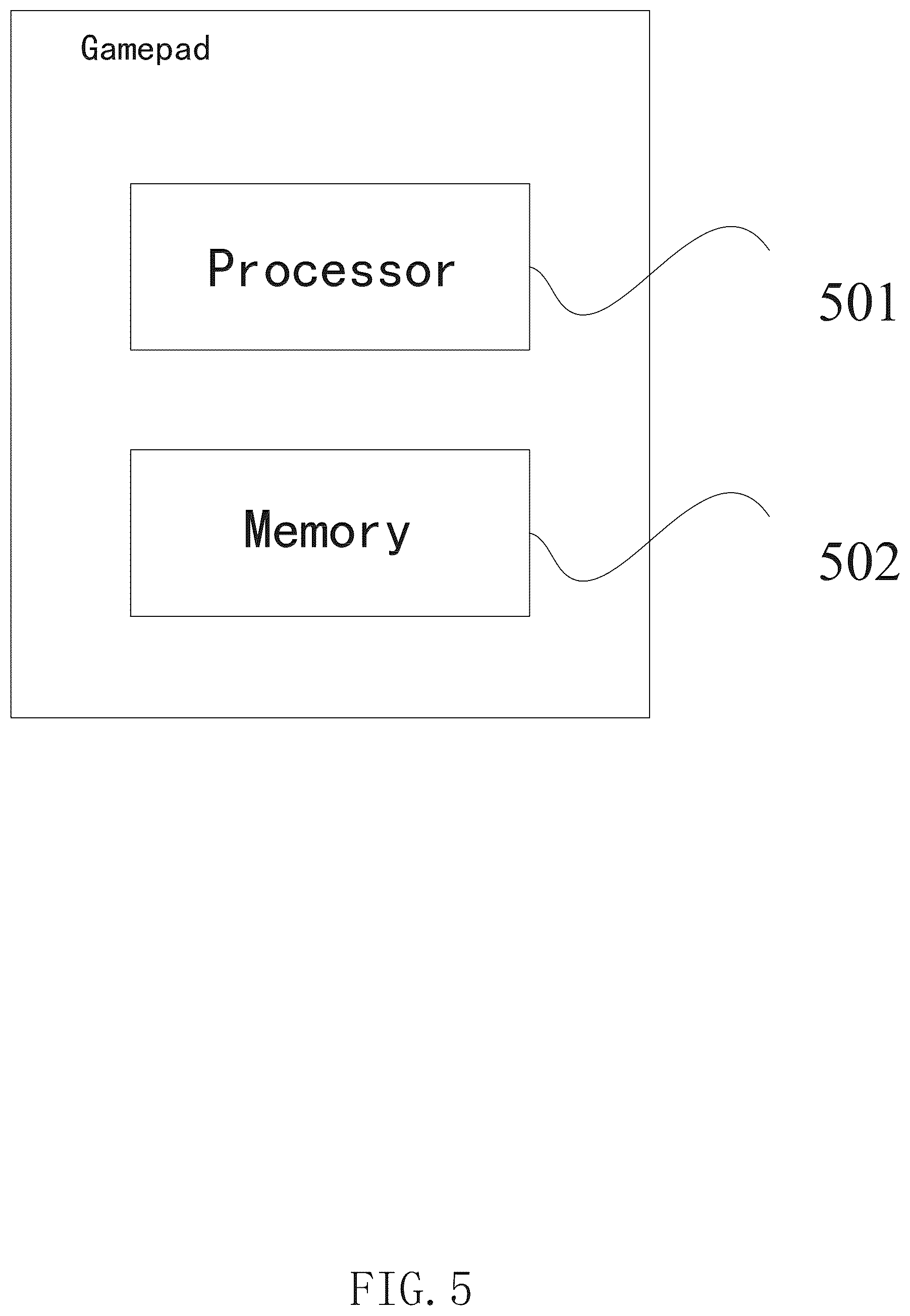 Patent US12496516 Figure 5 – Noise reduction method for force feedback device, gamepad, and storage medium