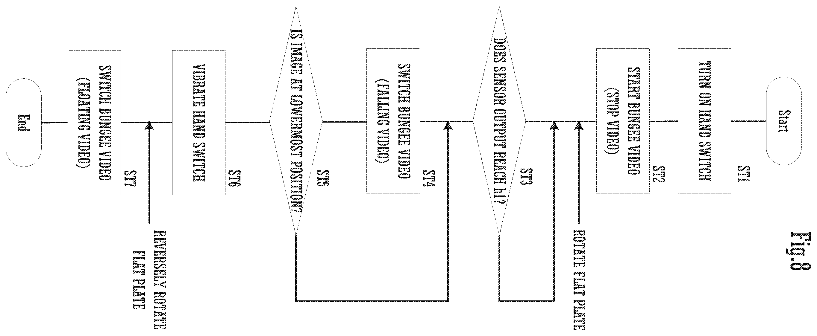 Patent US12496517 Figure 8 – Virtual experience device enabling experiencing feeling of falling